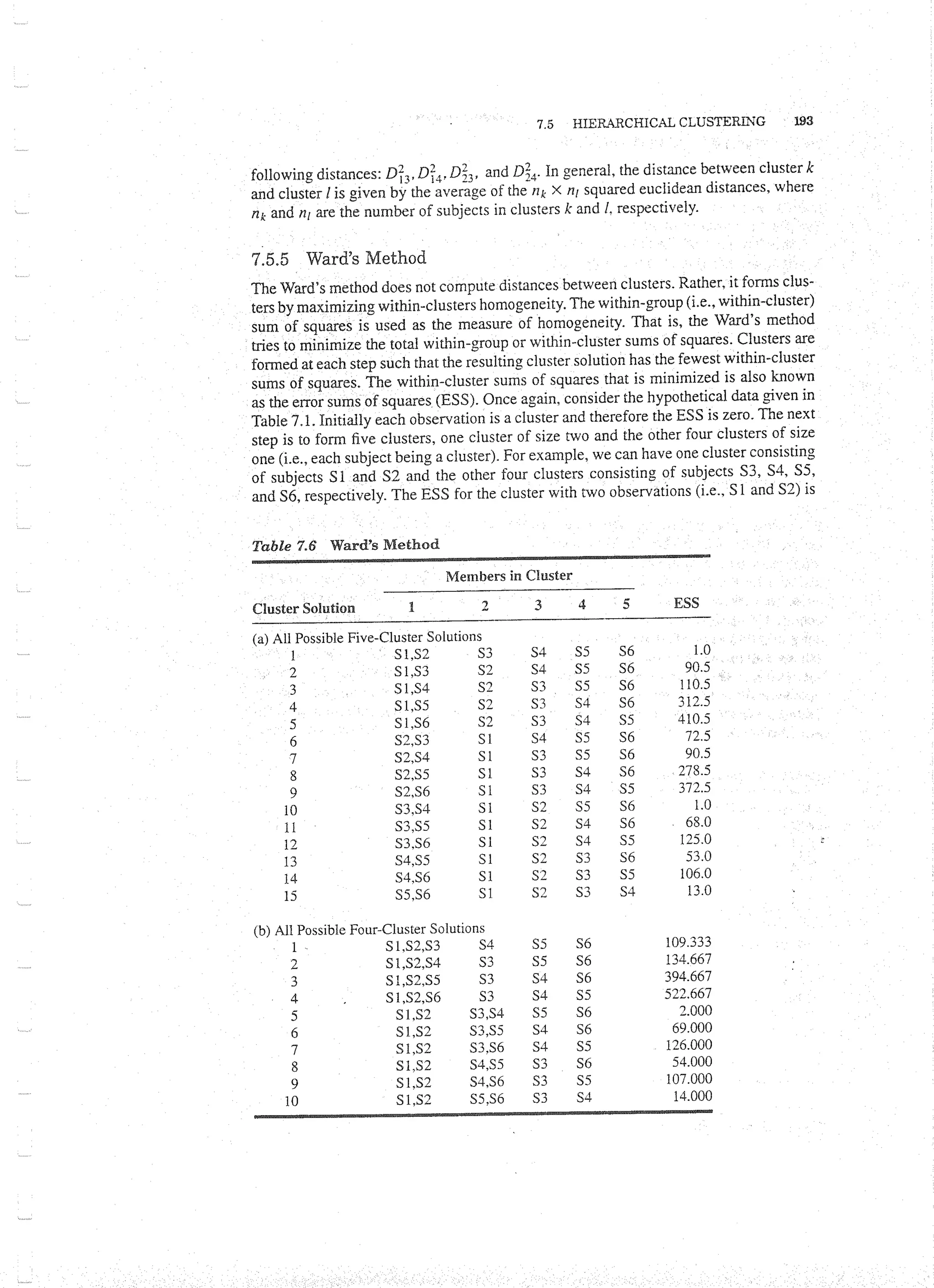Applied Multivariate Techniques