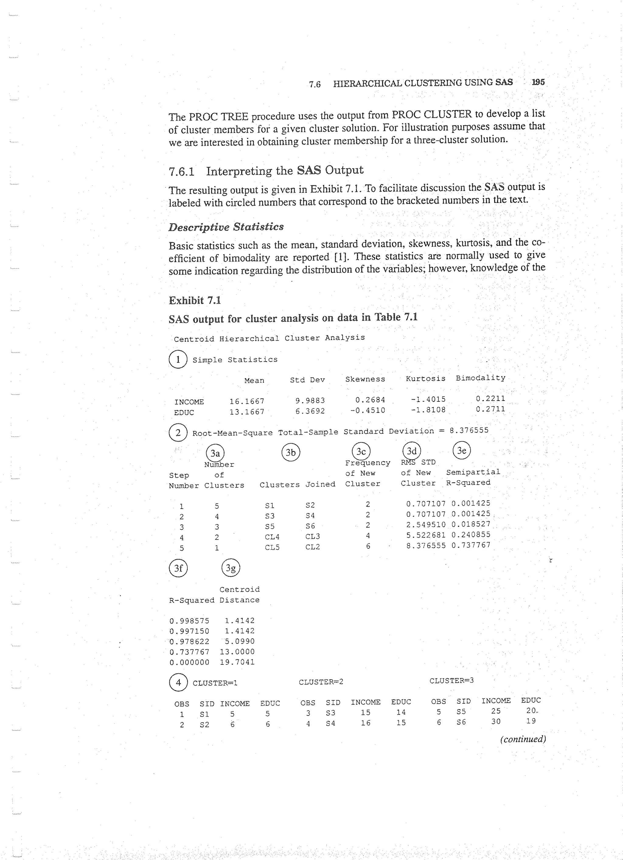 Applied Multivariate Techniques