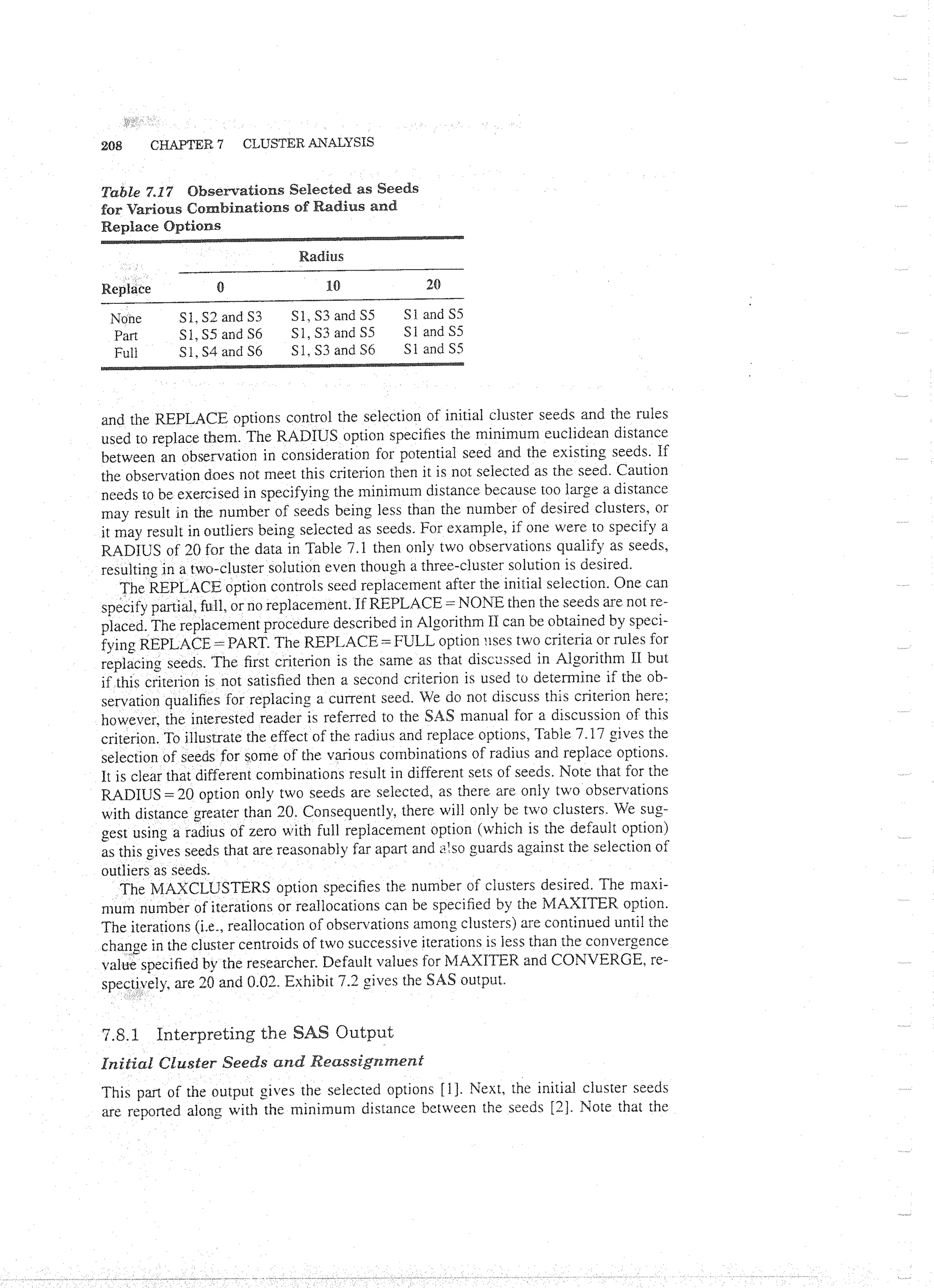Applied Multivariate Techniques