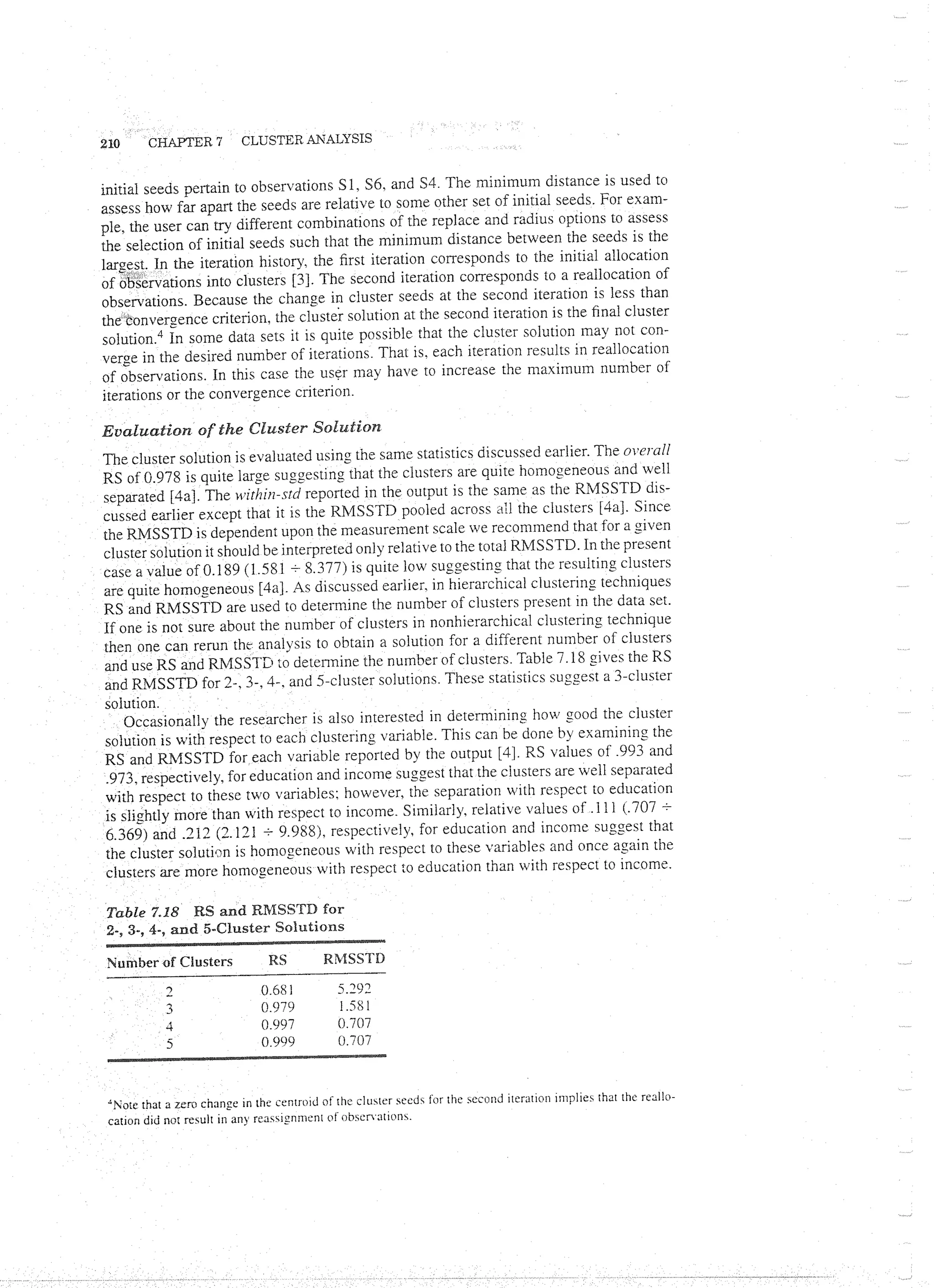 Applied Multivariate Techniques