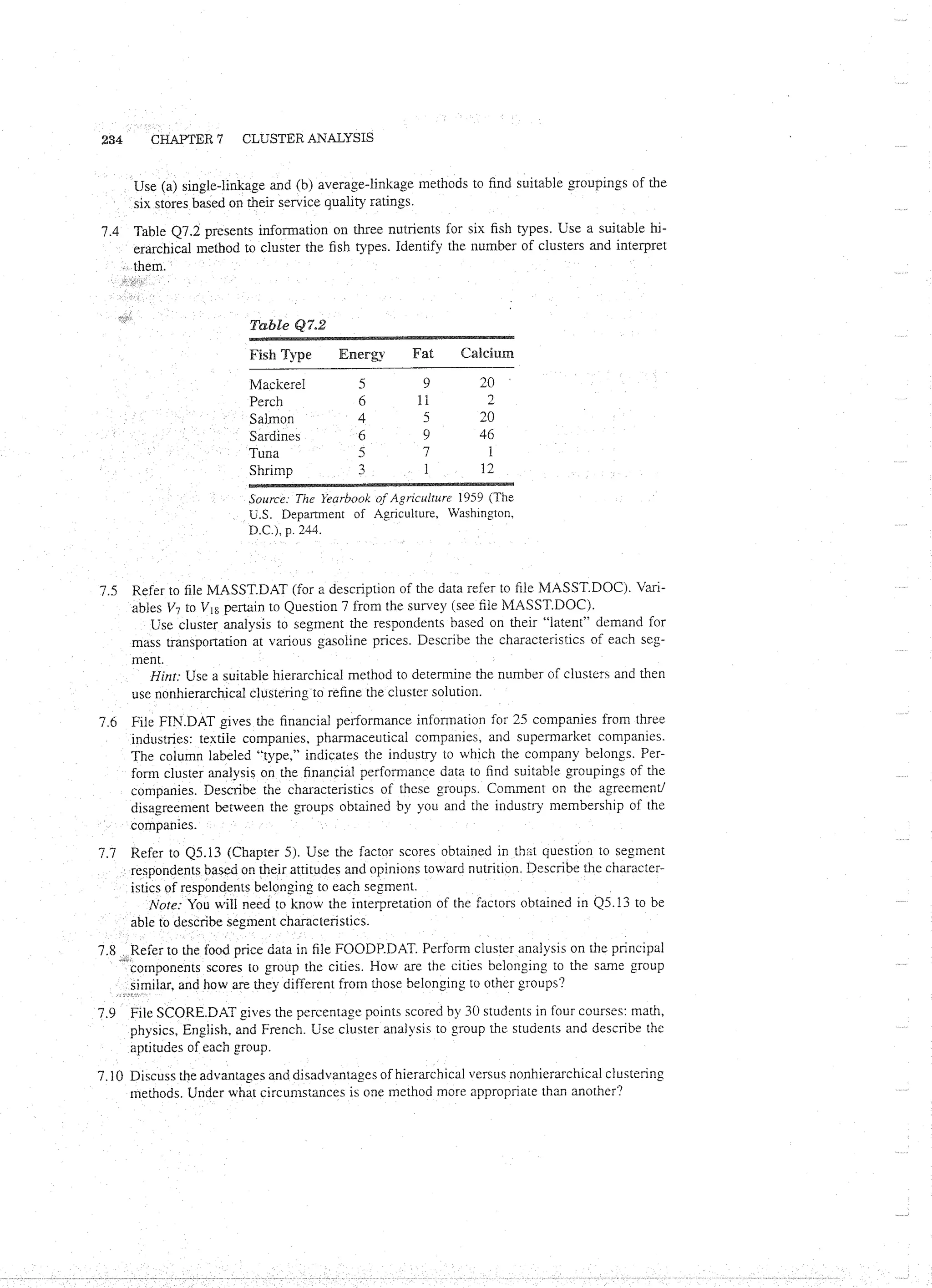 Applied Multivariate Techniques
