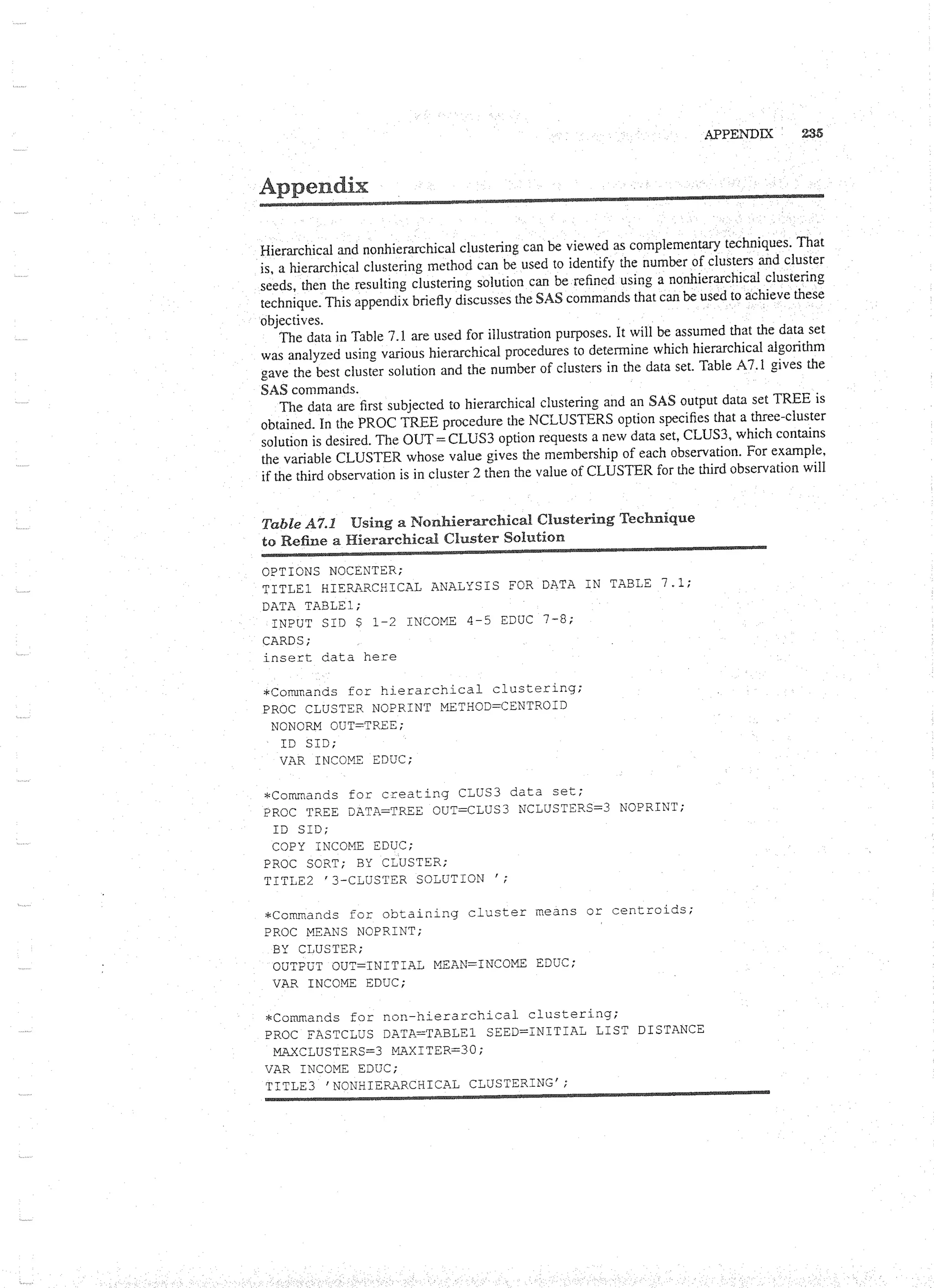 Applied Multivariate Techniques