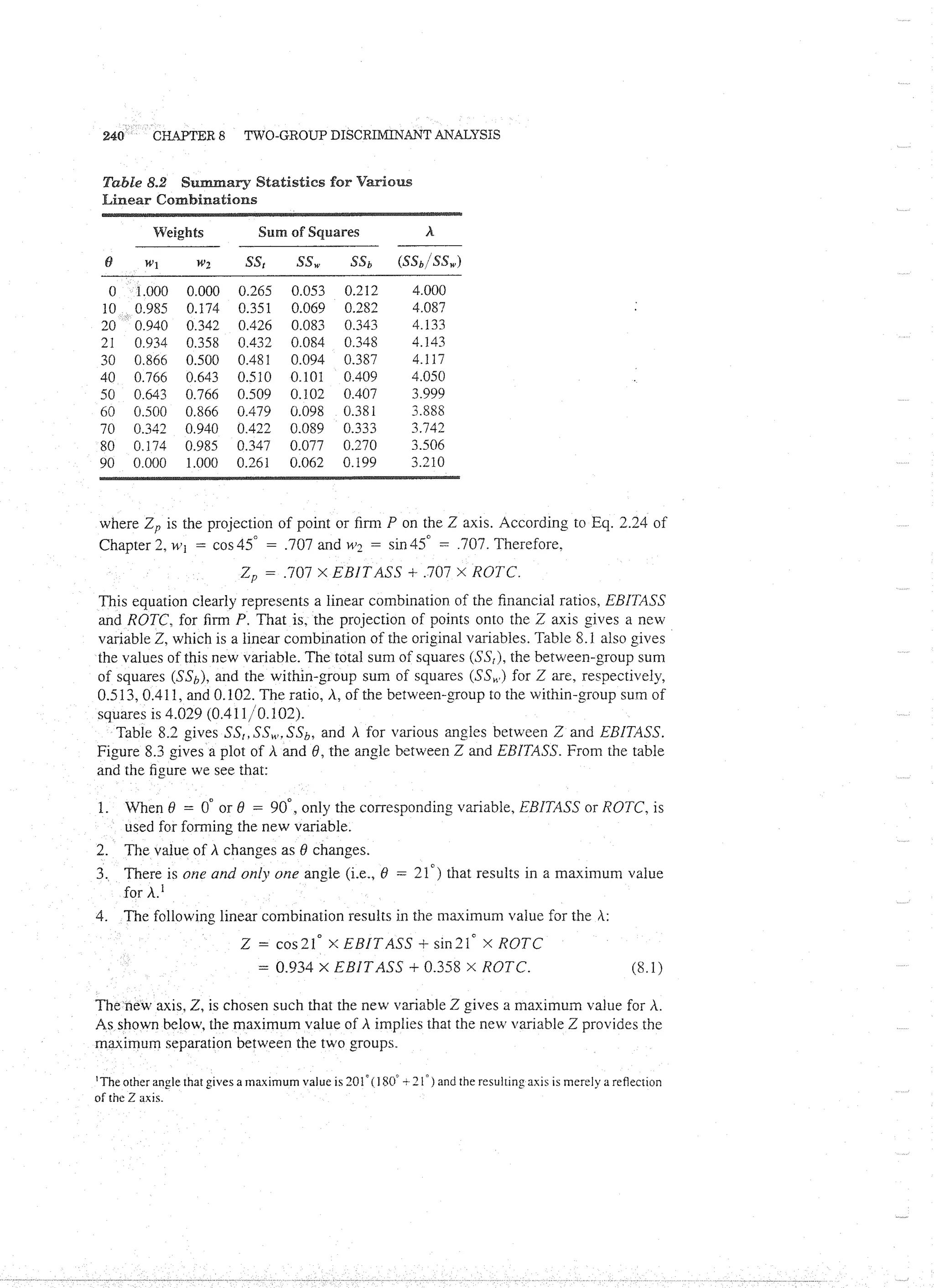 Applied Multivariate Techniques