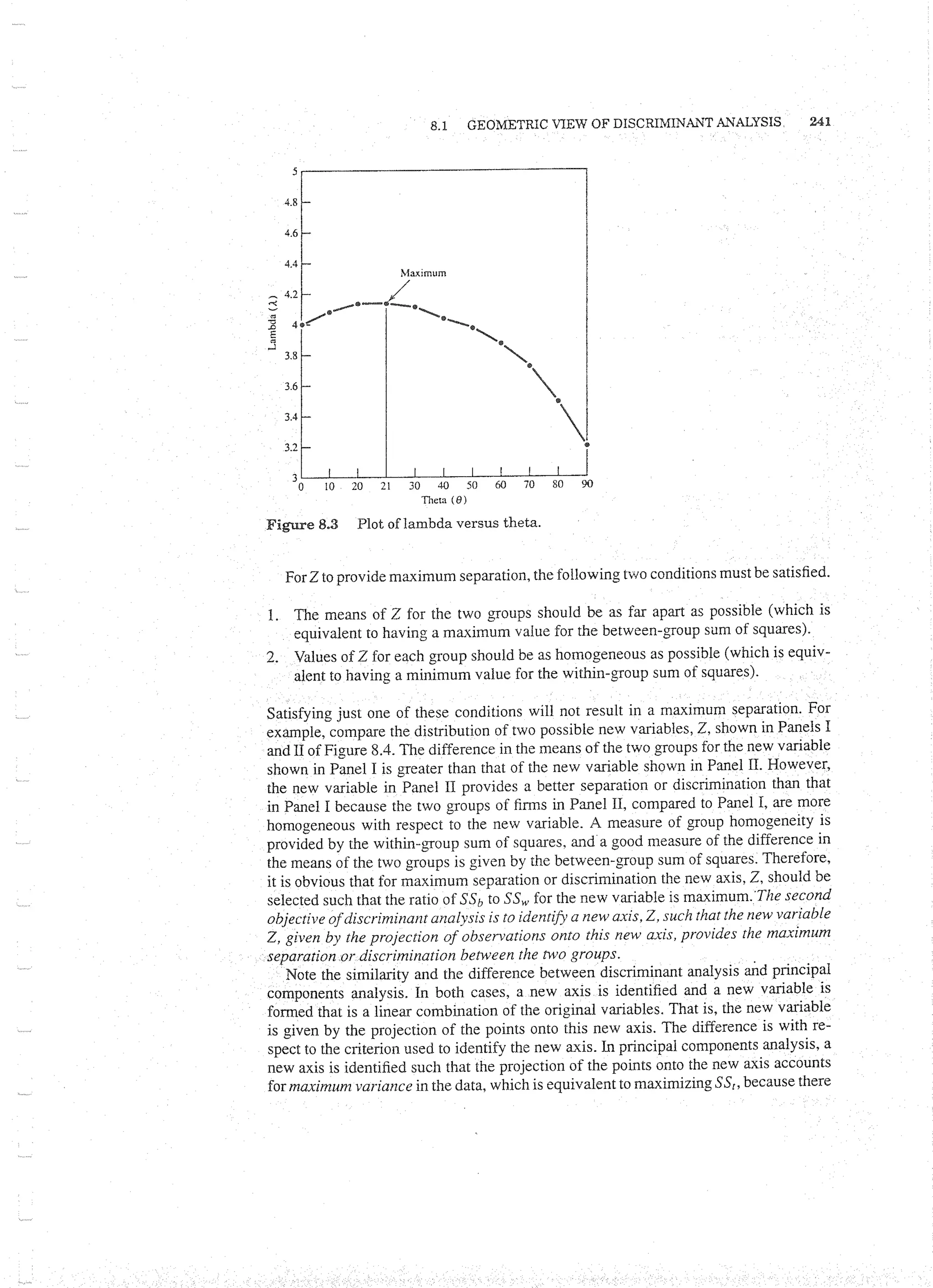 Applied Multivariate Techniques