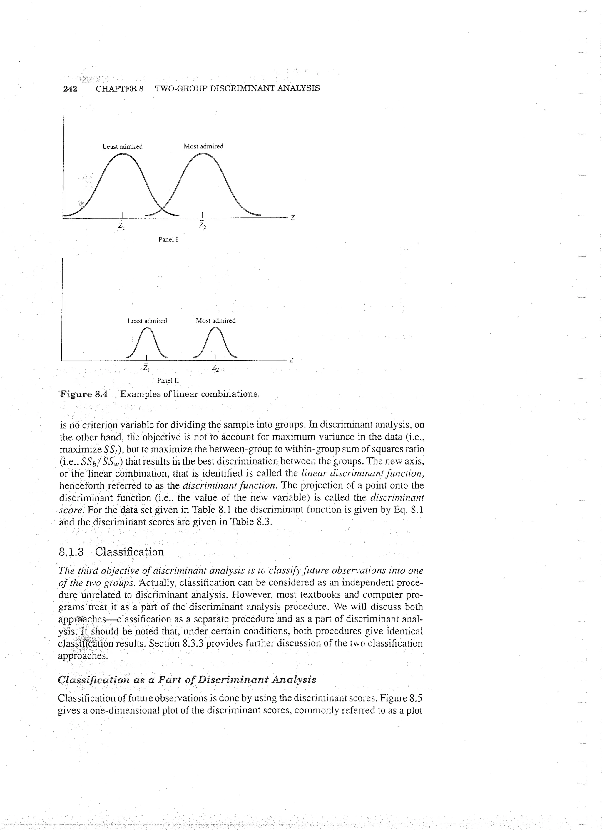 Applied Multivariate Techniques