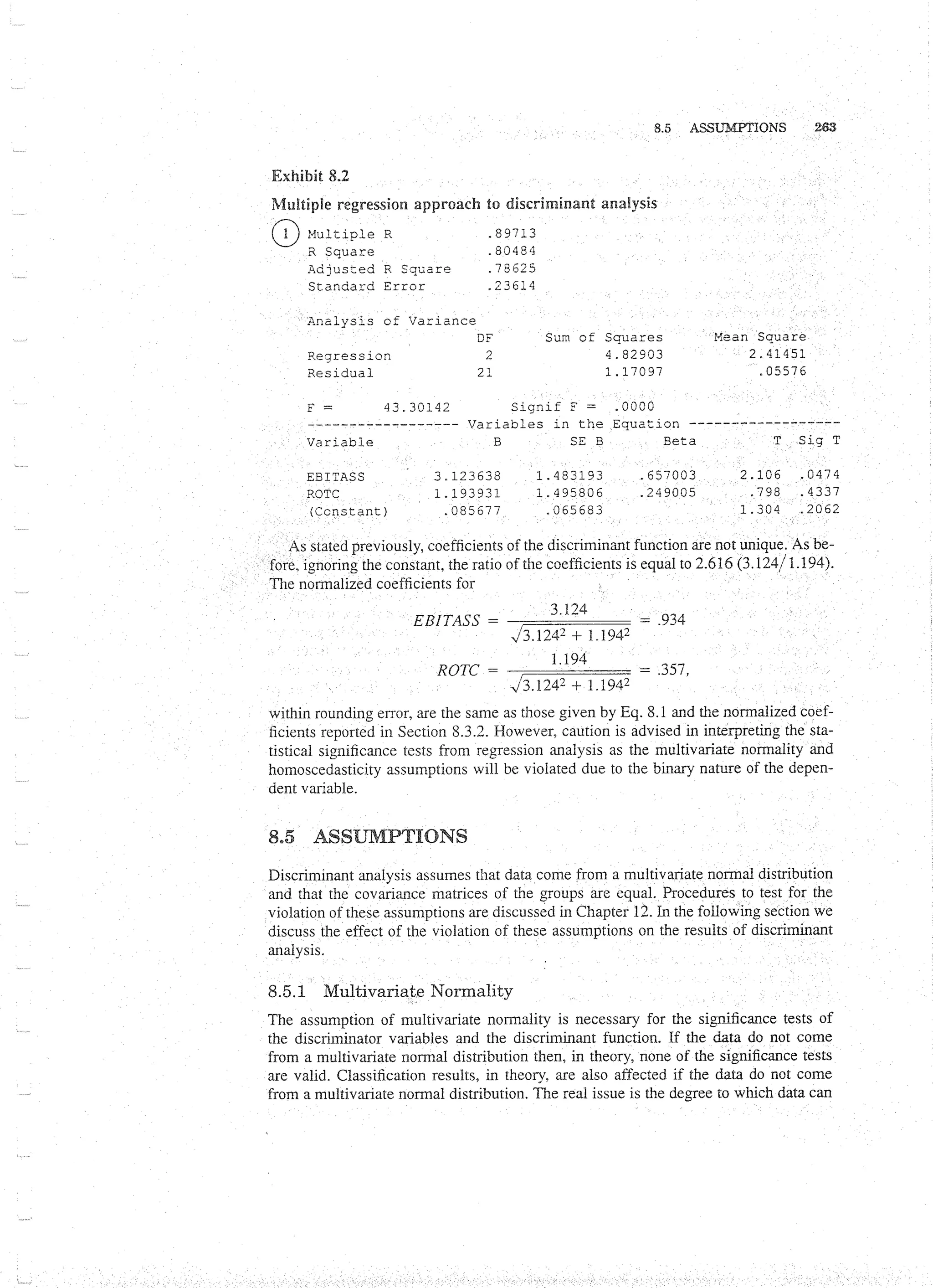 Applied Multivariate Techniques