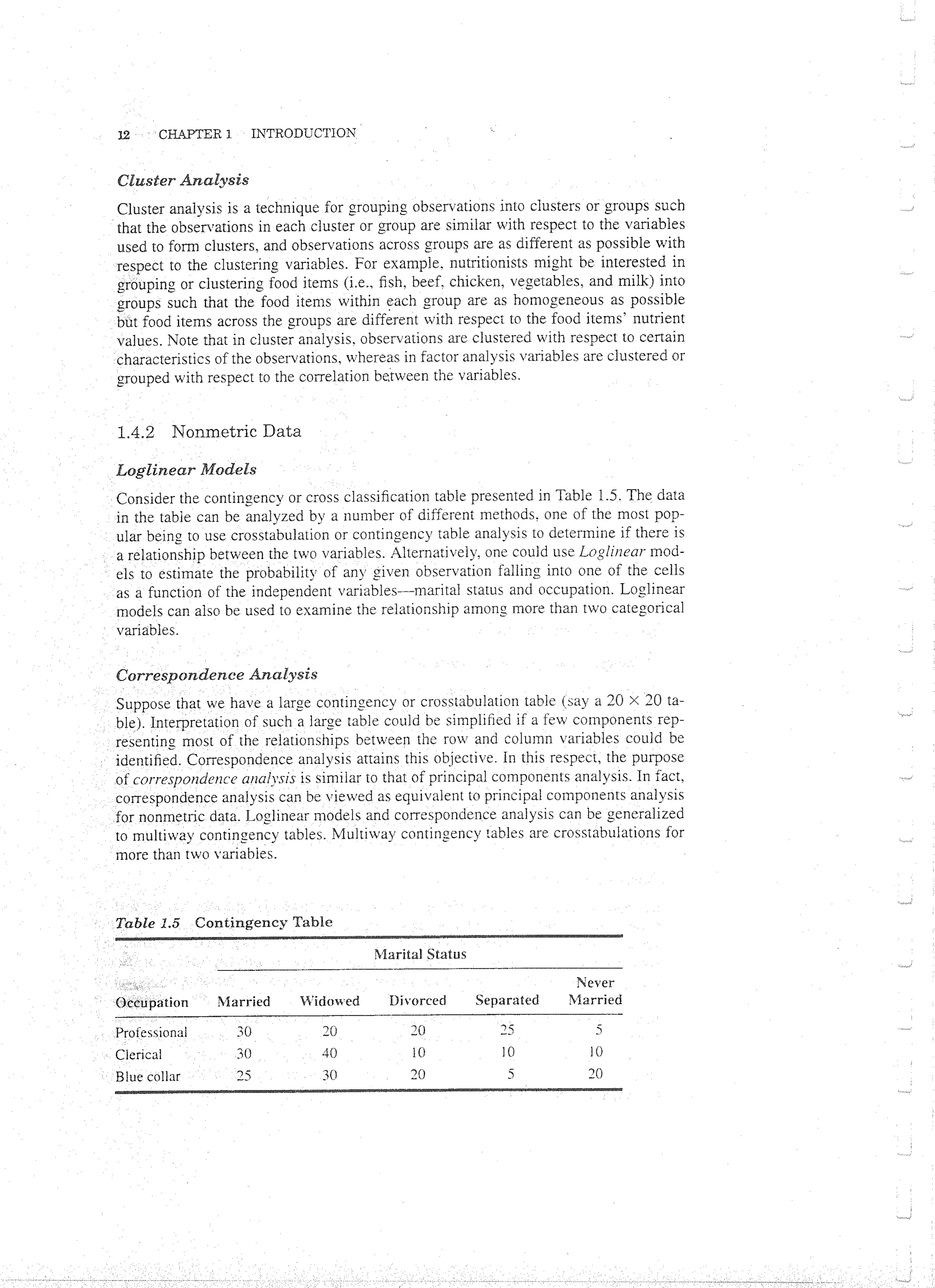 Applied Multivariate Techniques