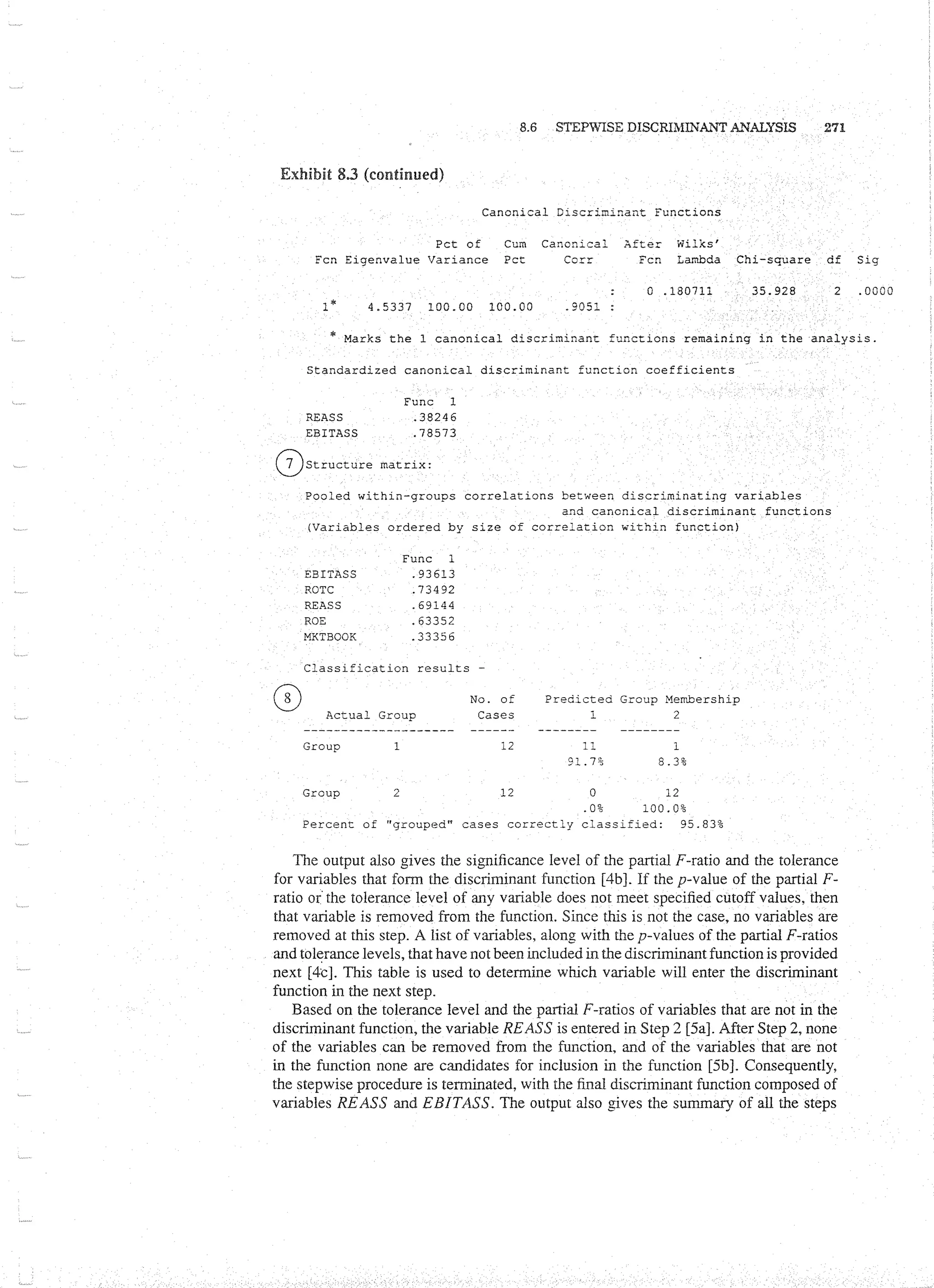 Applied Multivariate Techniques