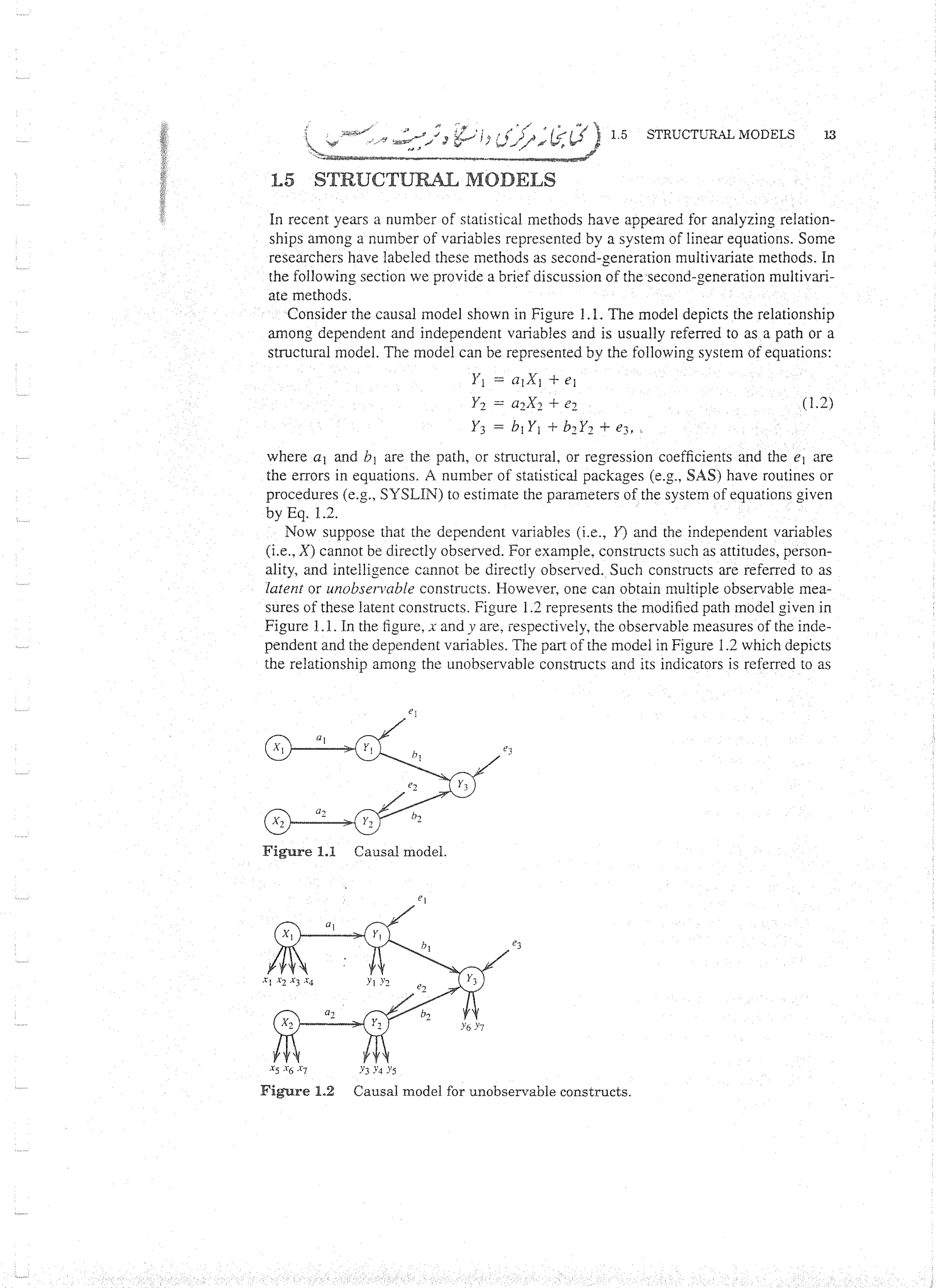 Applied Multivariate Techniques