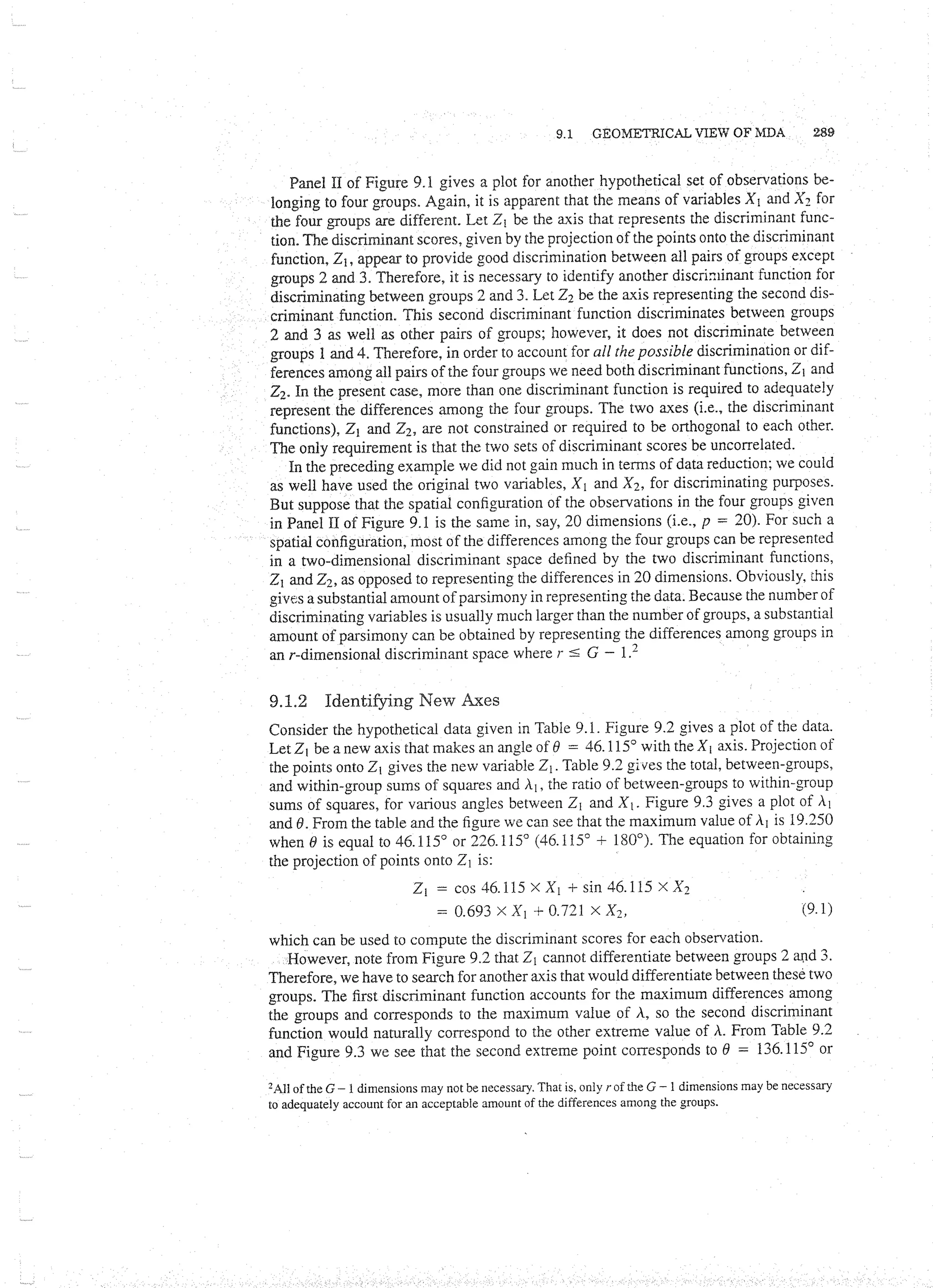 Applied Multivariate Techniques