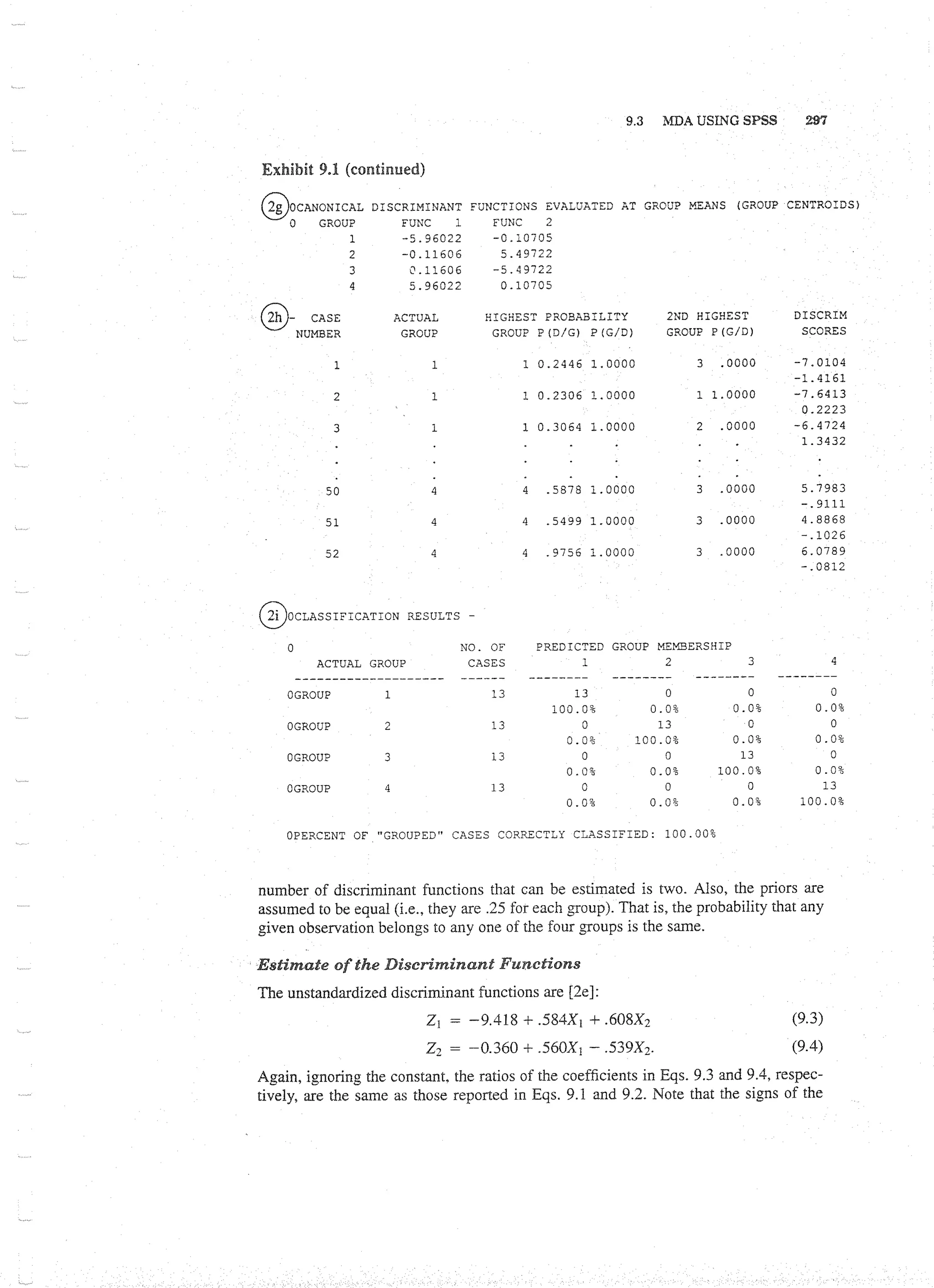 Applied Multivariate Techniques