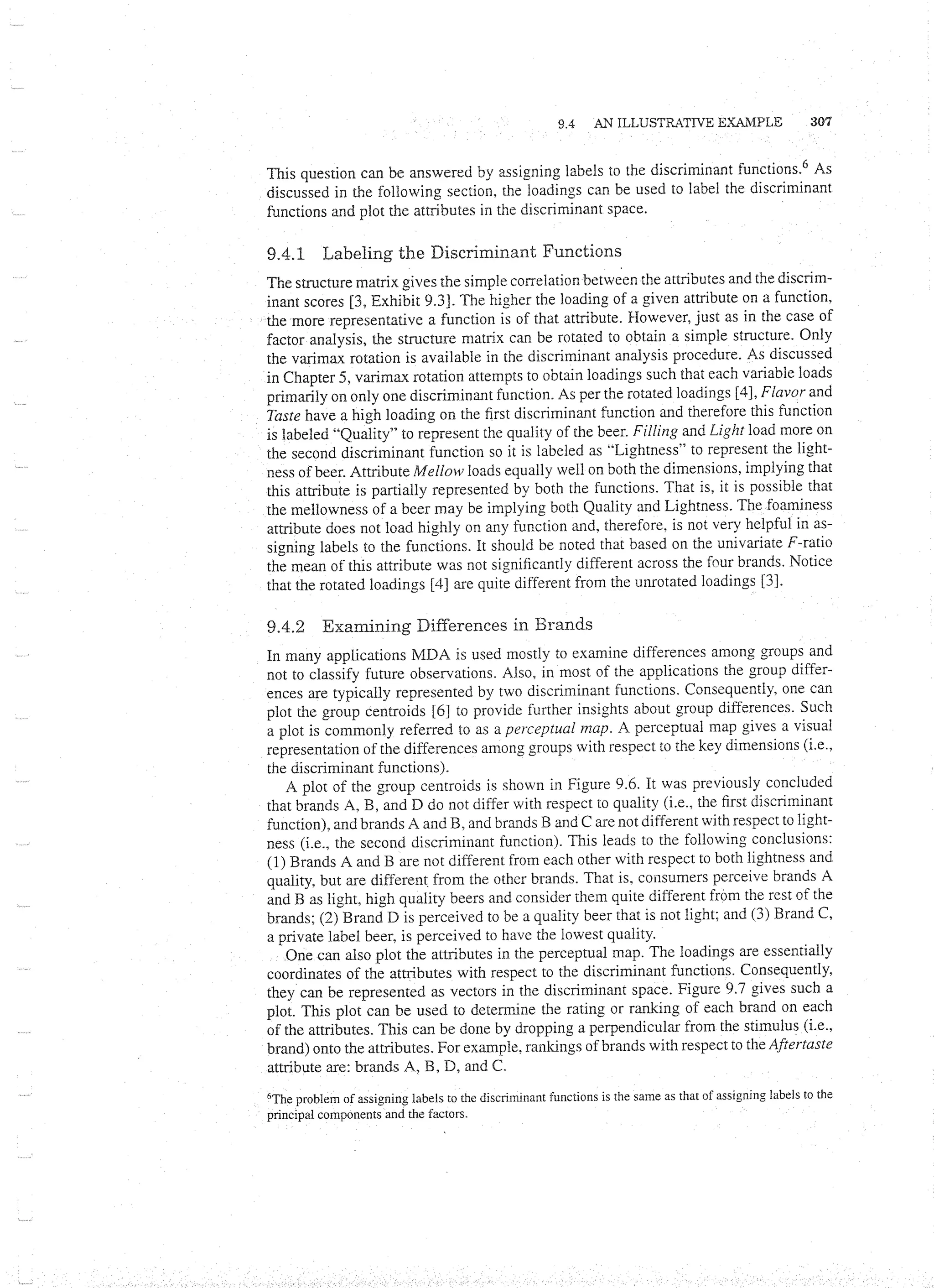 Applied Multivariate Techniques