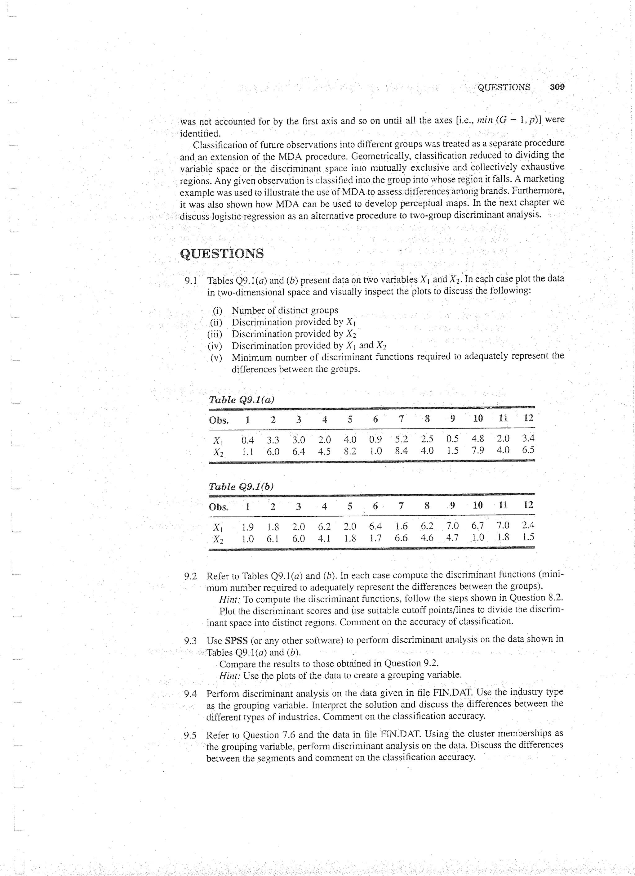 Applied Multivariate Techniques