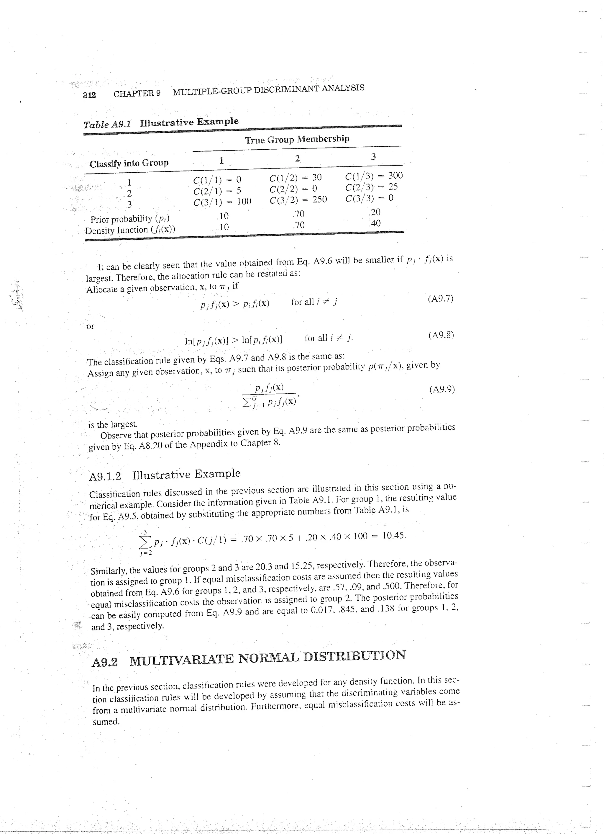 Applied Multivariate Techniques
