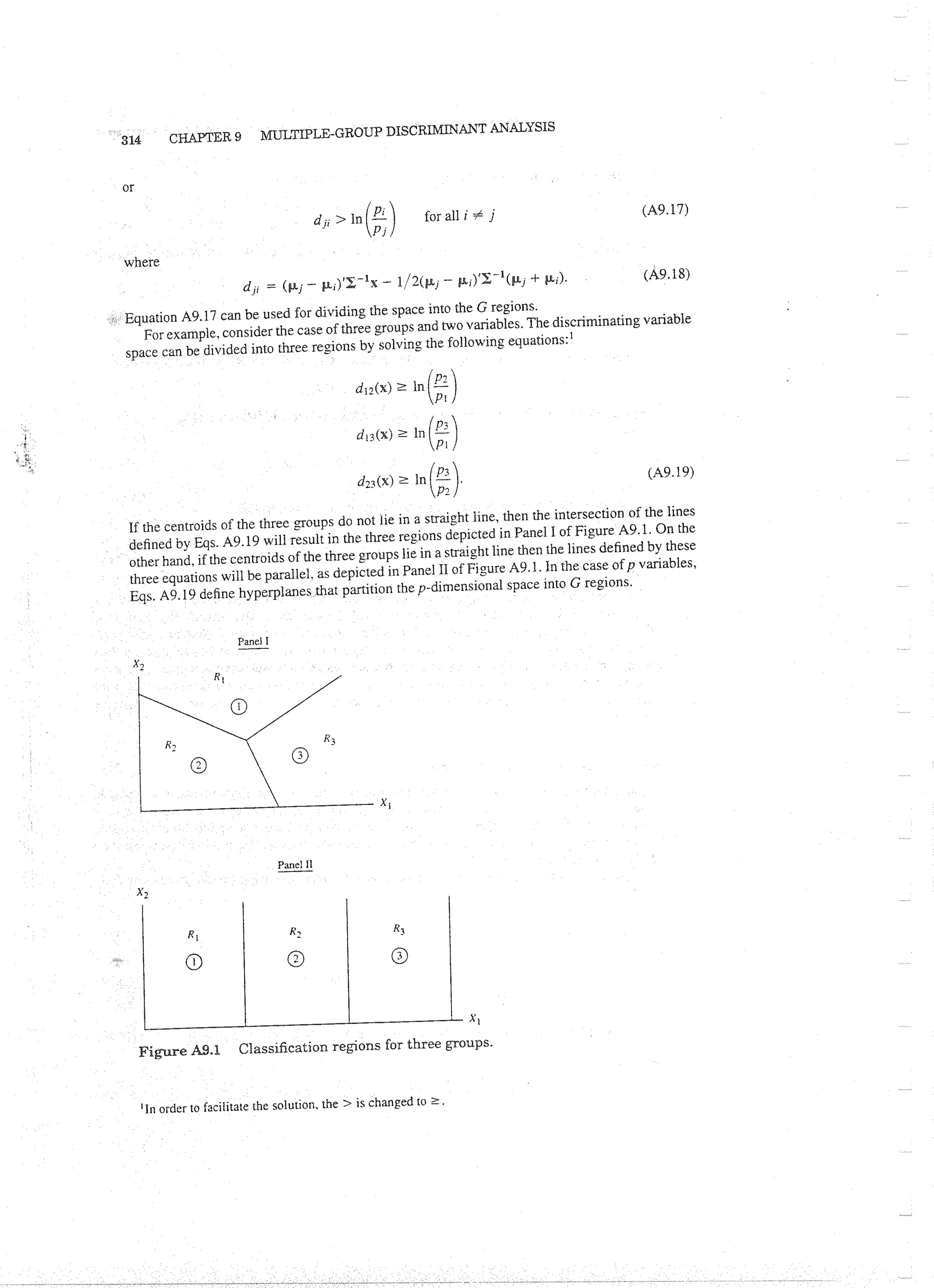 Applied Multivariate Techniques