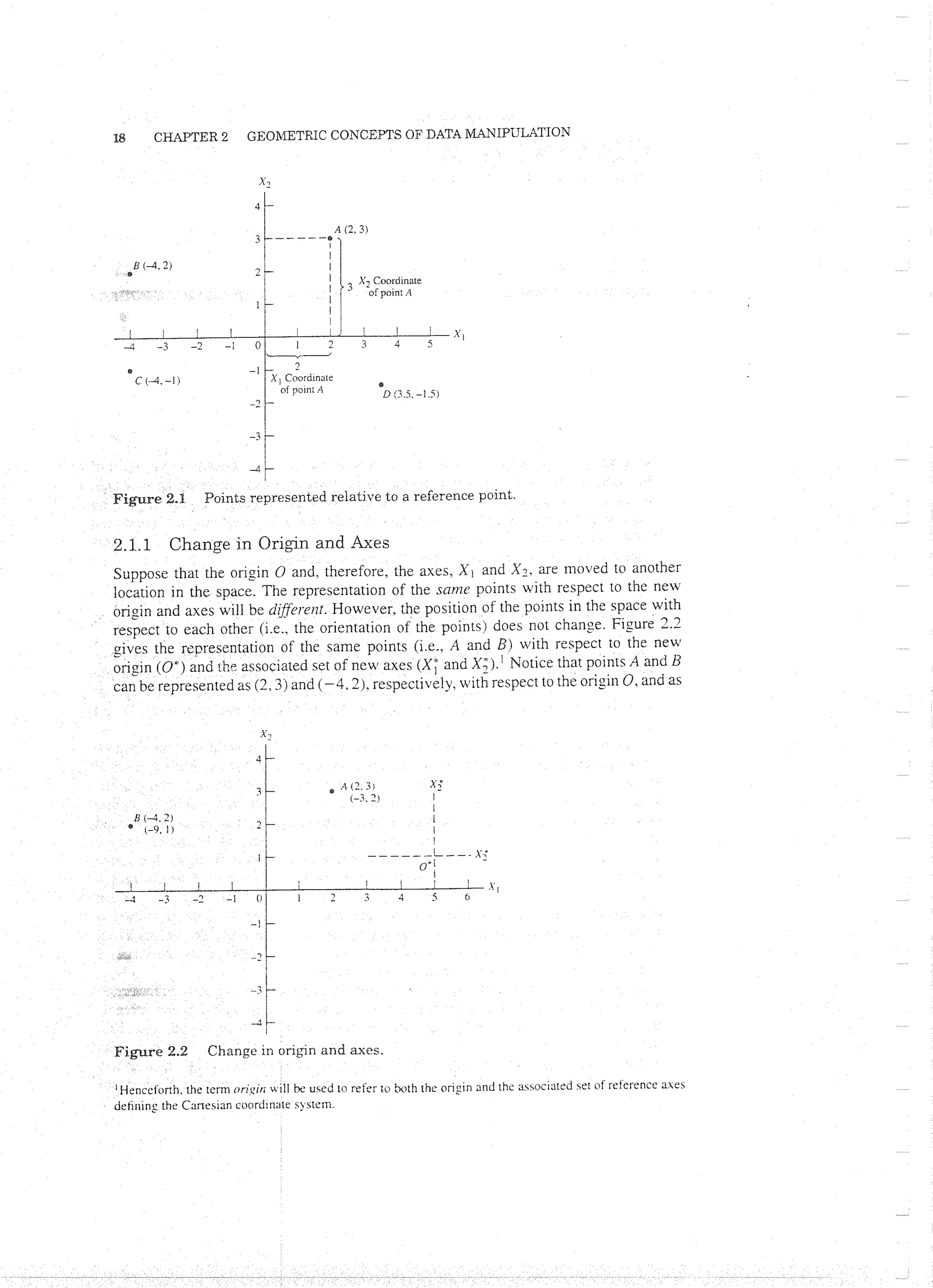 Applied Multivariate Techniques