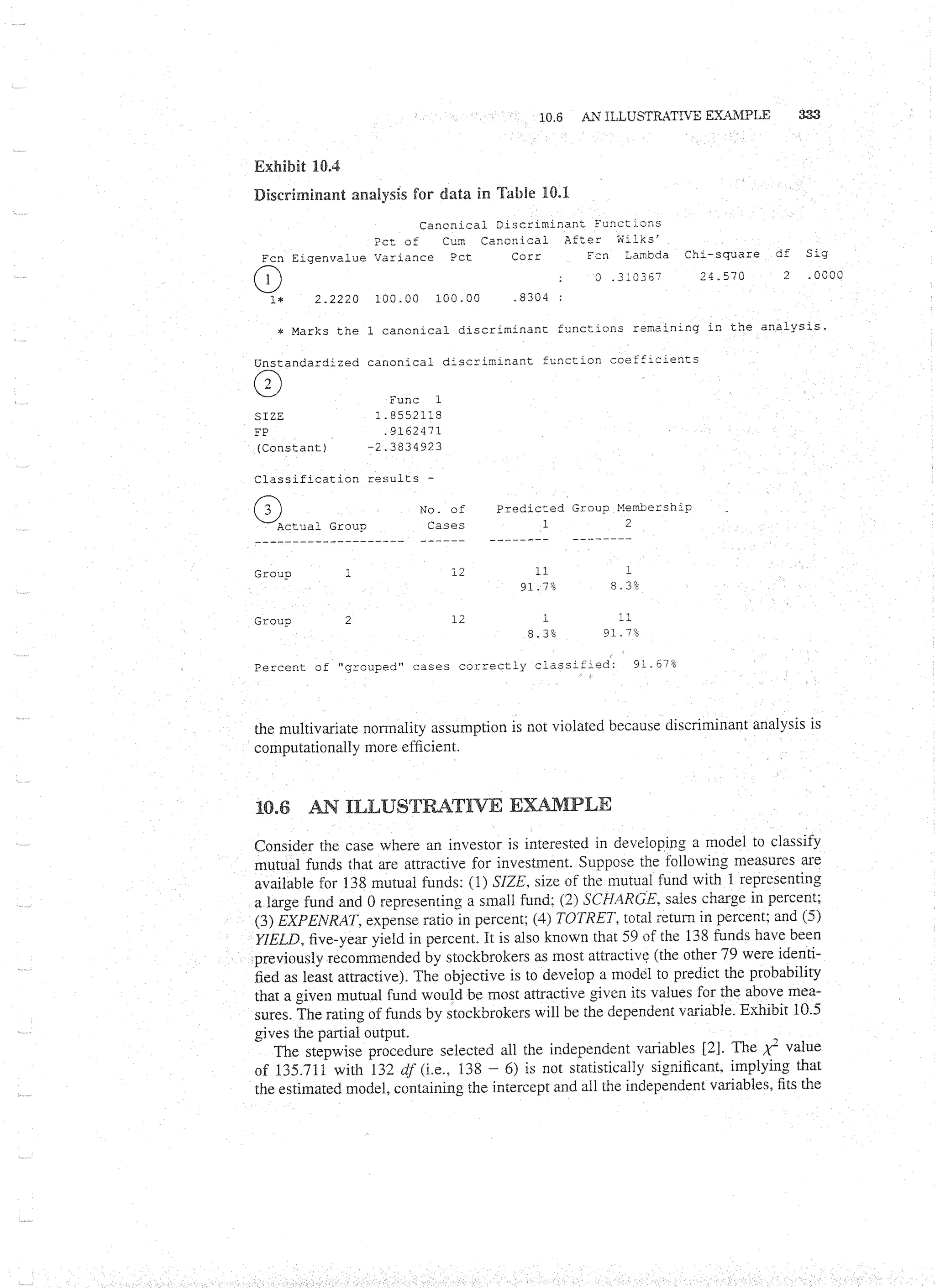Applied Multivariate Techniques