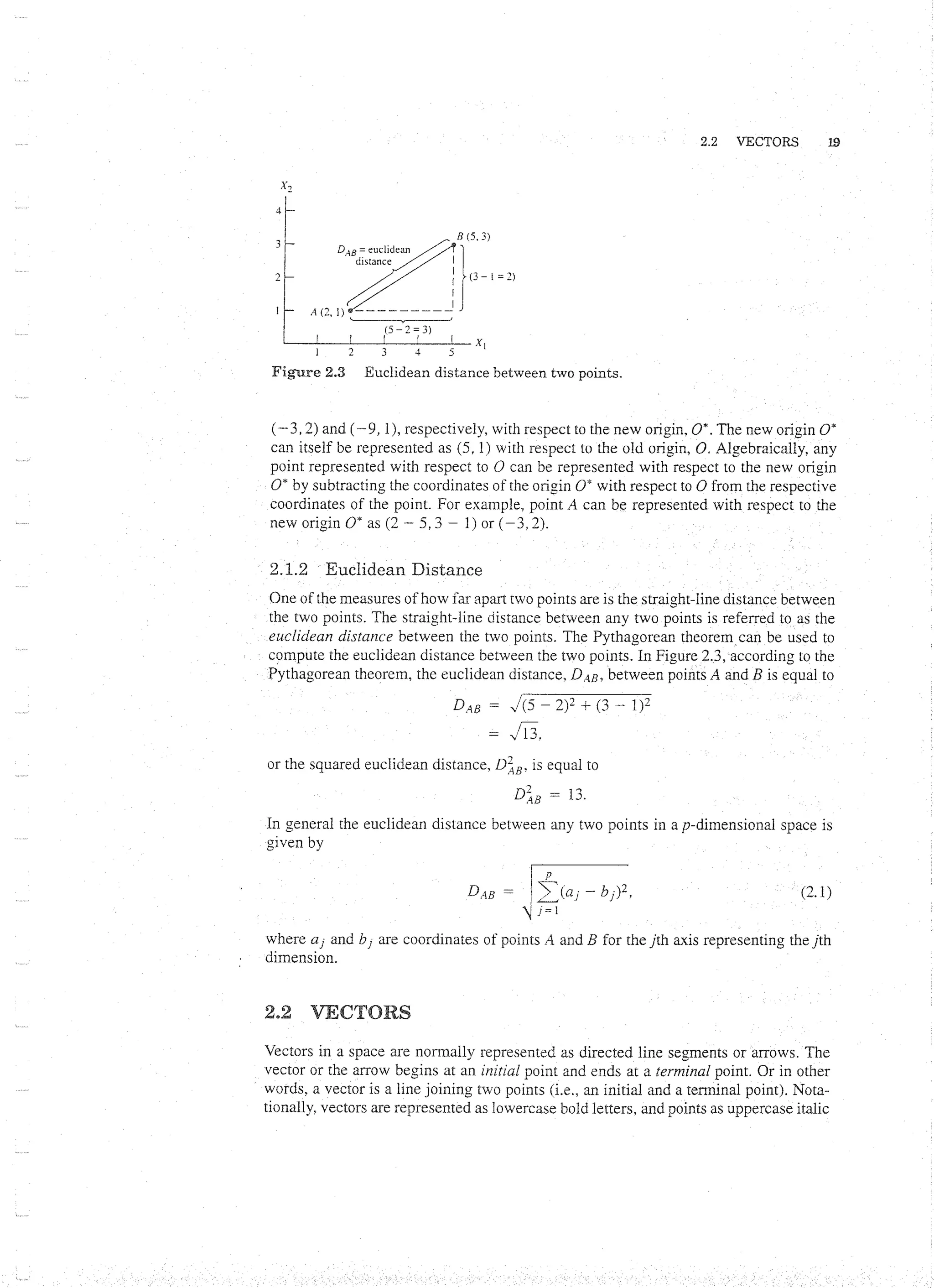Applied Multivariate Techniques