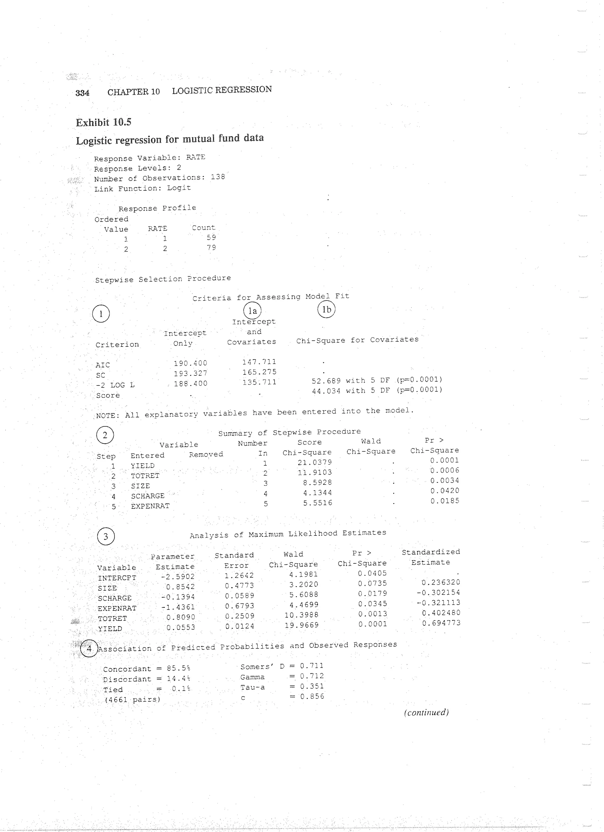 Applied Multivariate Techniques