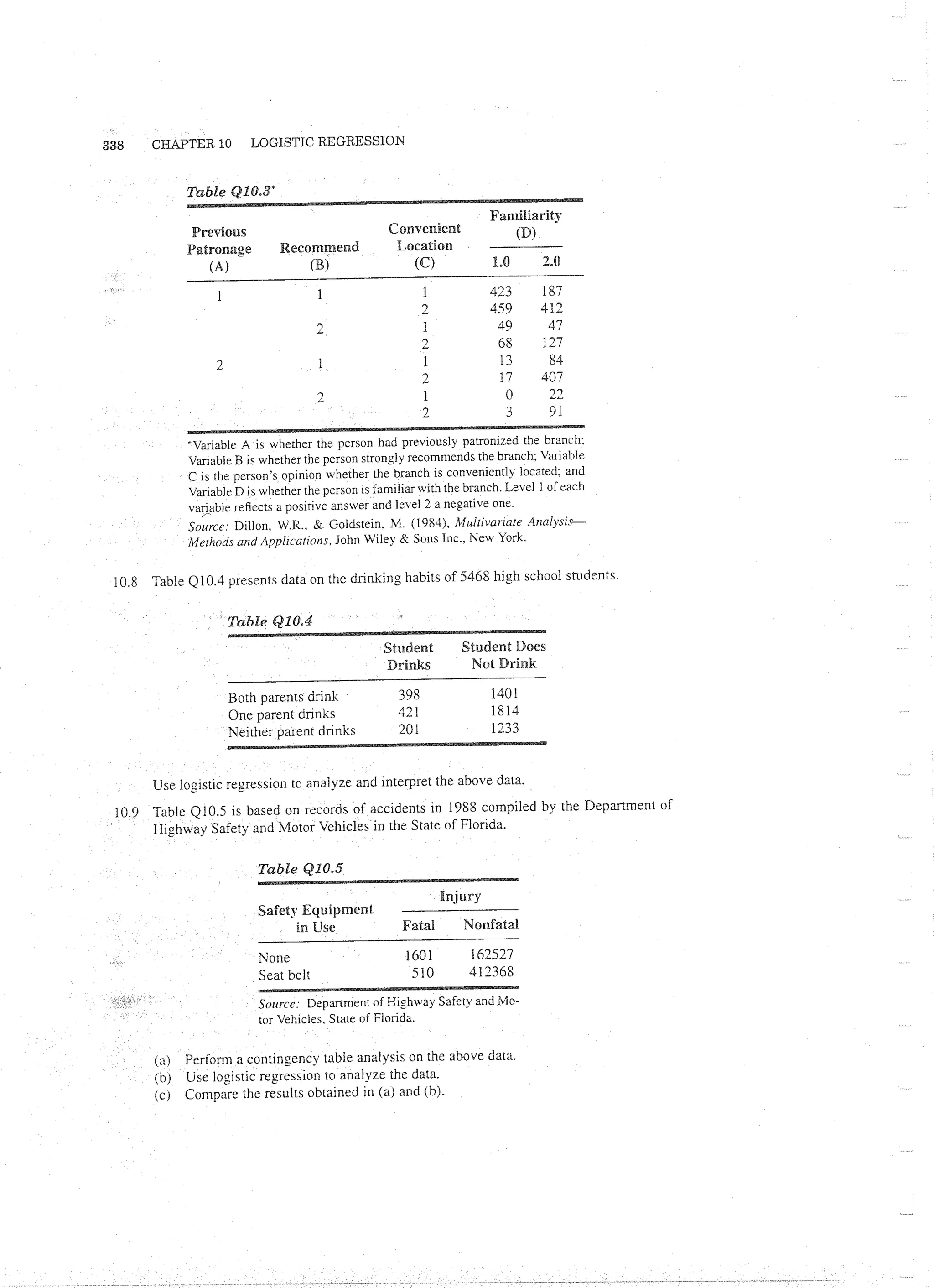 Applied Multivariate Techniques