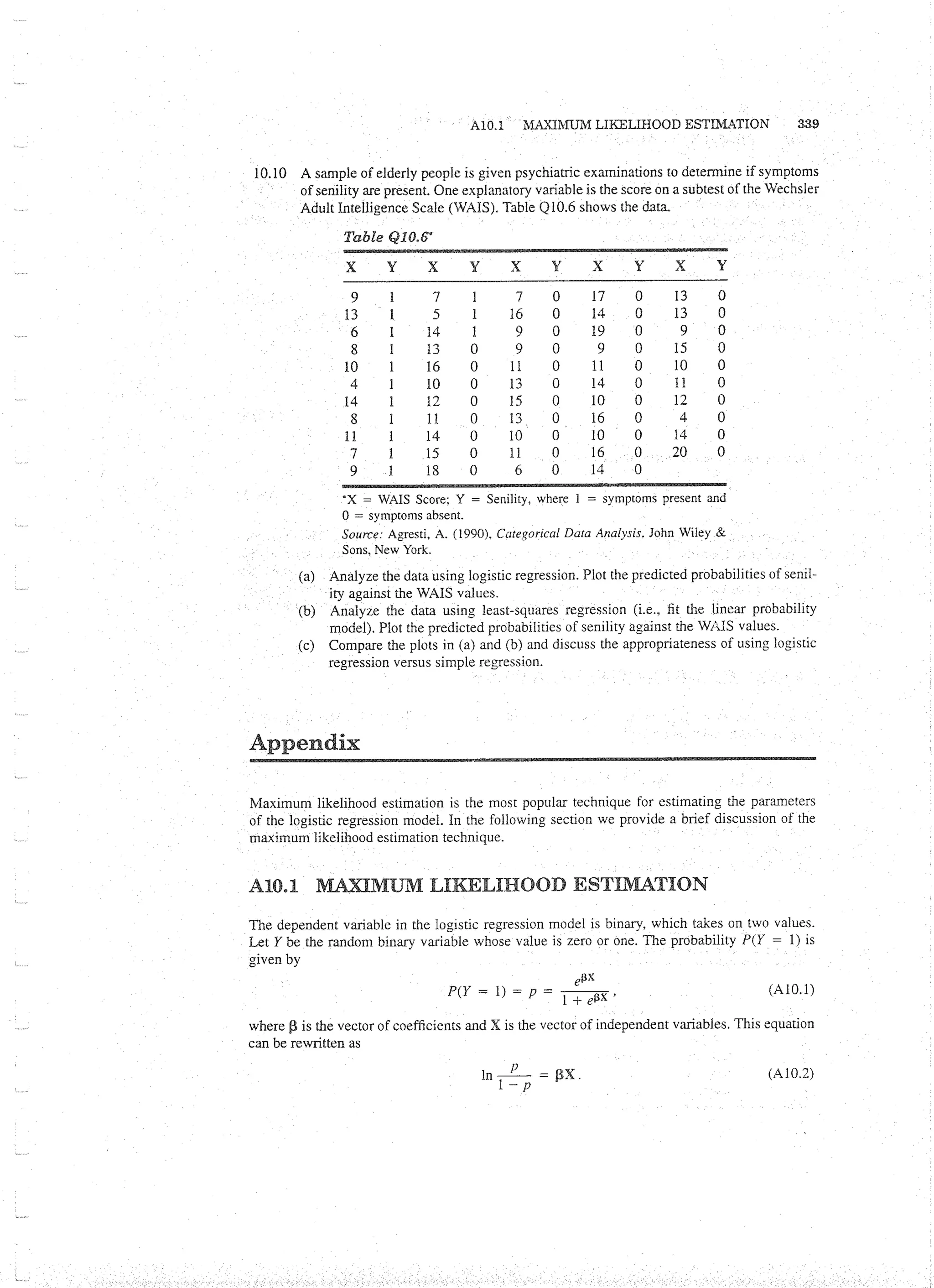 Applied Multivariate Techniques