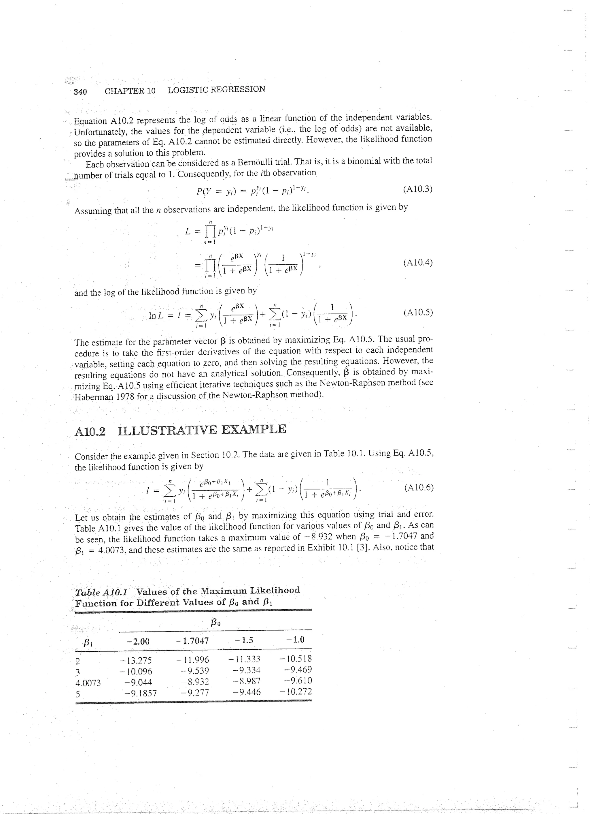 Applied Multivariate Techniques