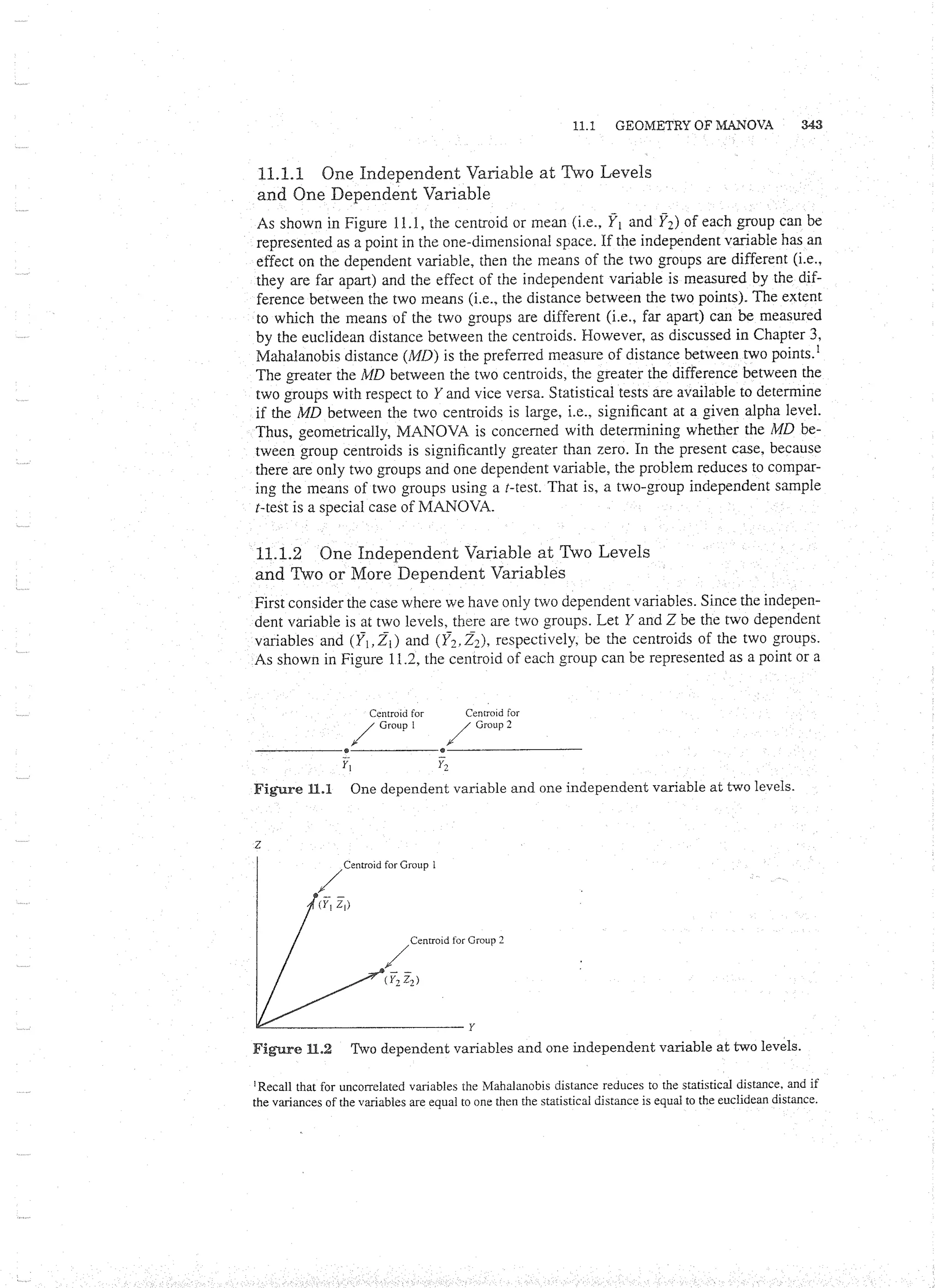 Applied Multivariate Techniques