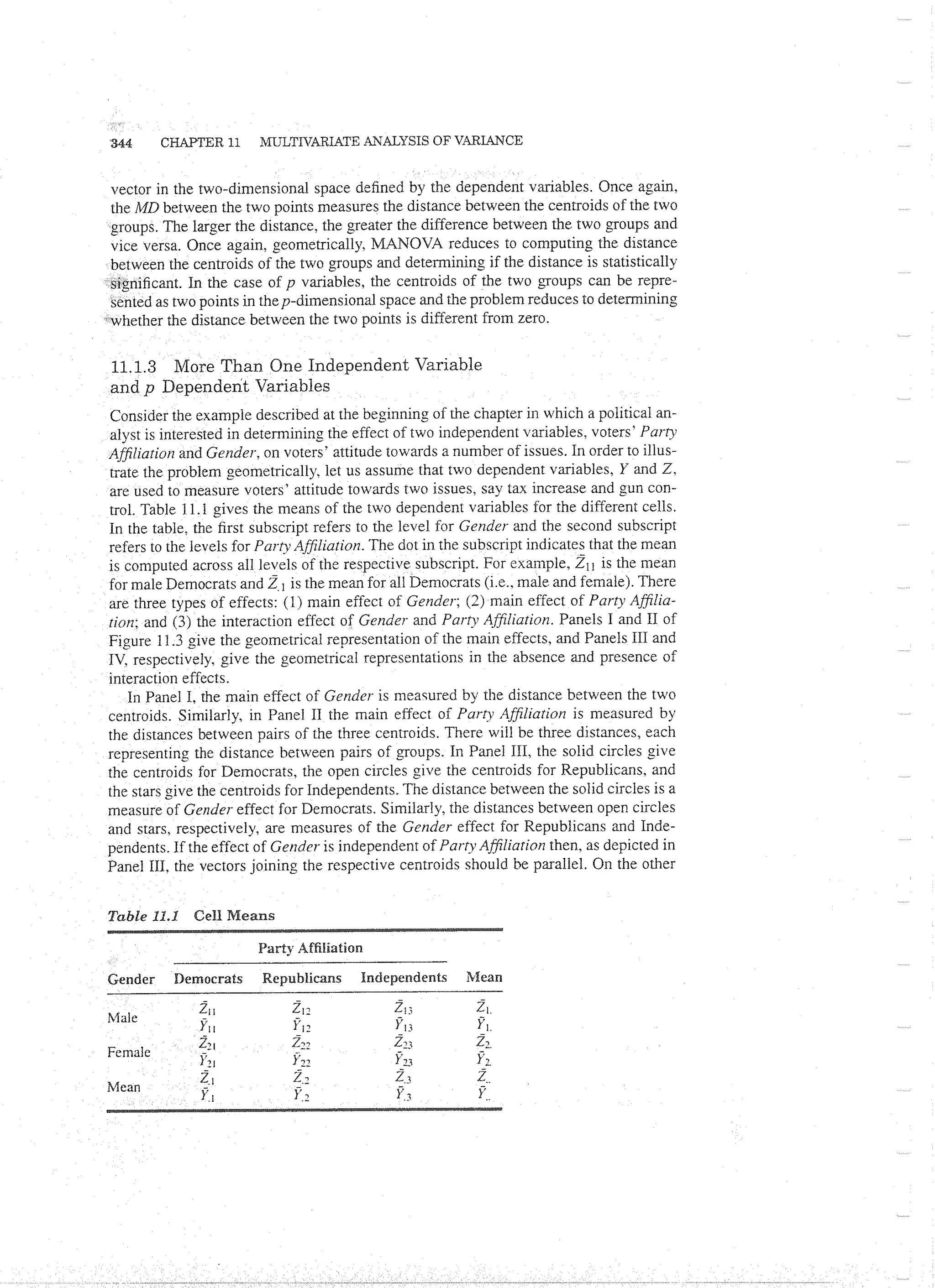 Applied Multivariate Techniques