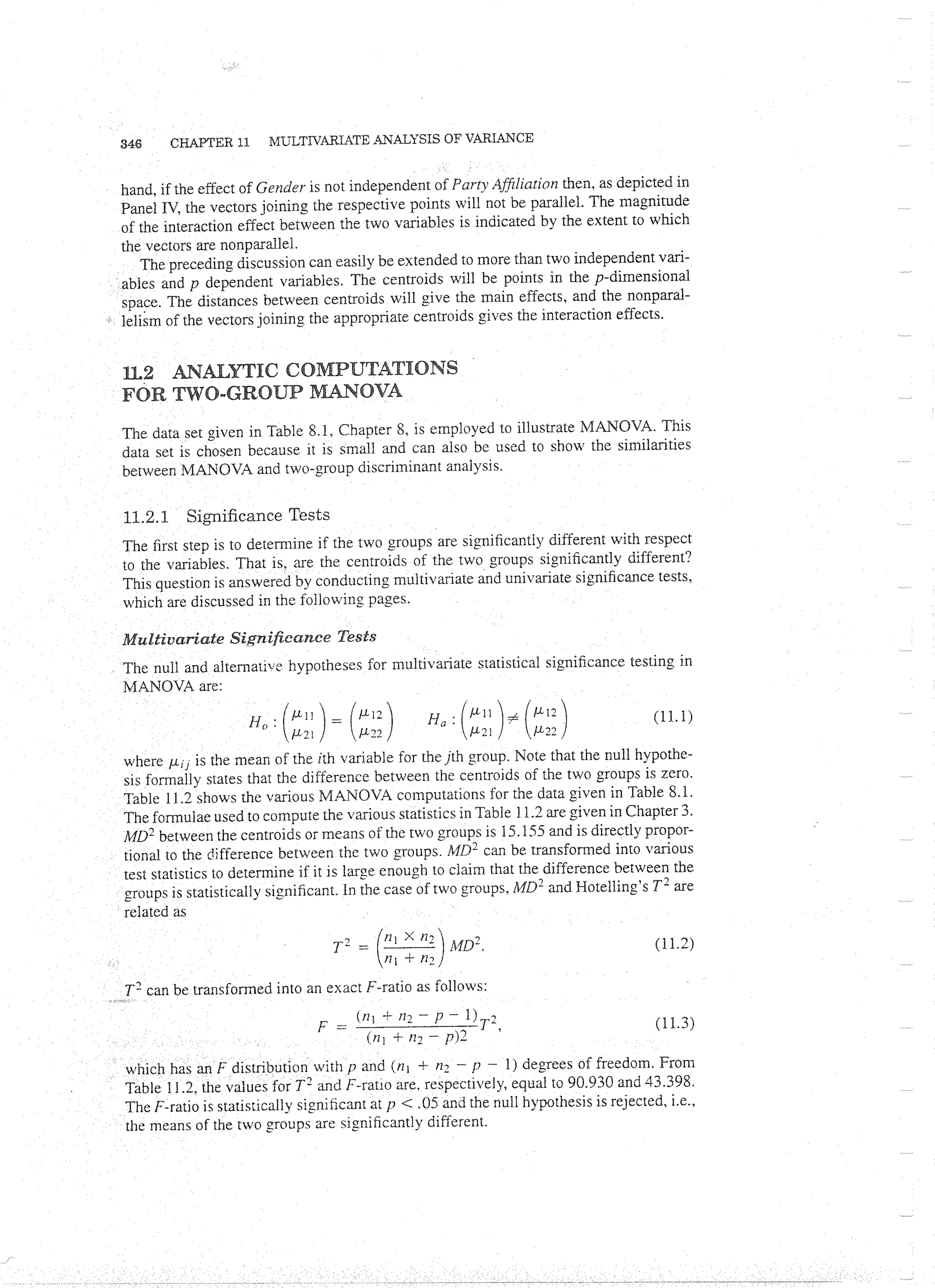 Applied Multivariate Techniques