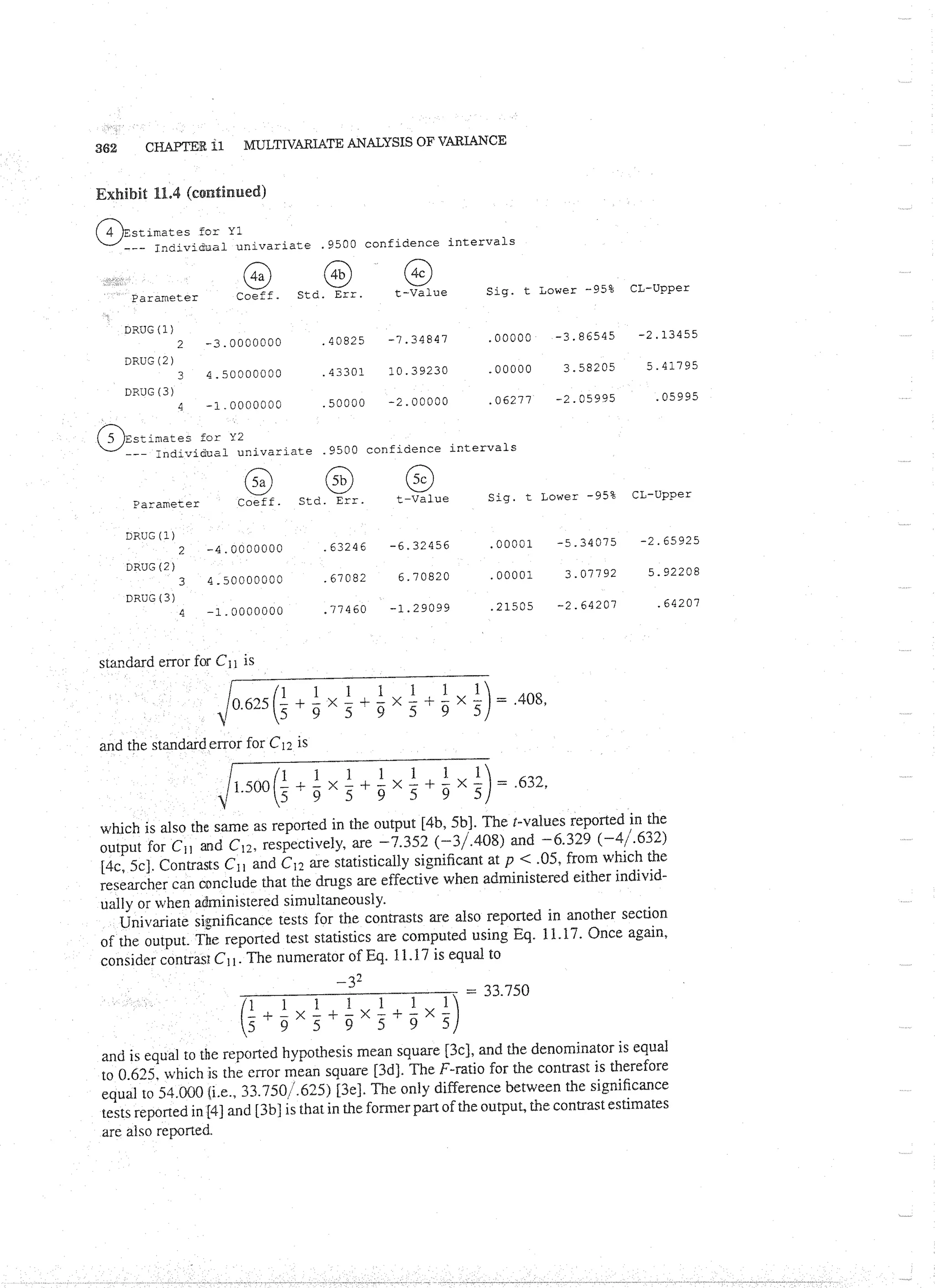 Applied Multivariate Techniques