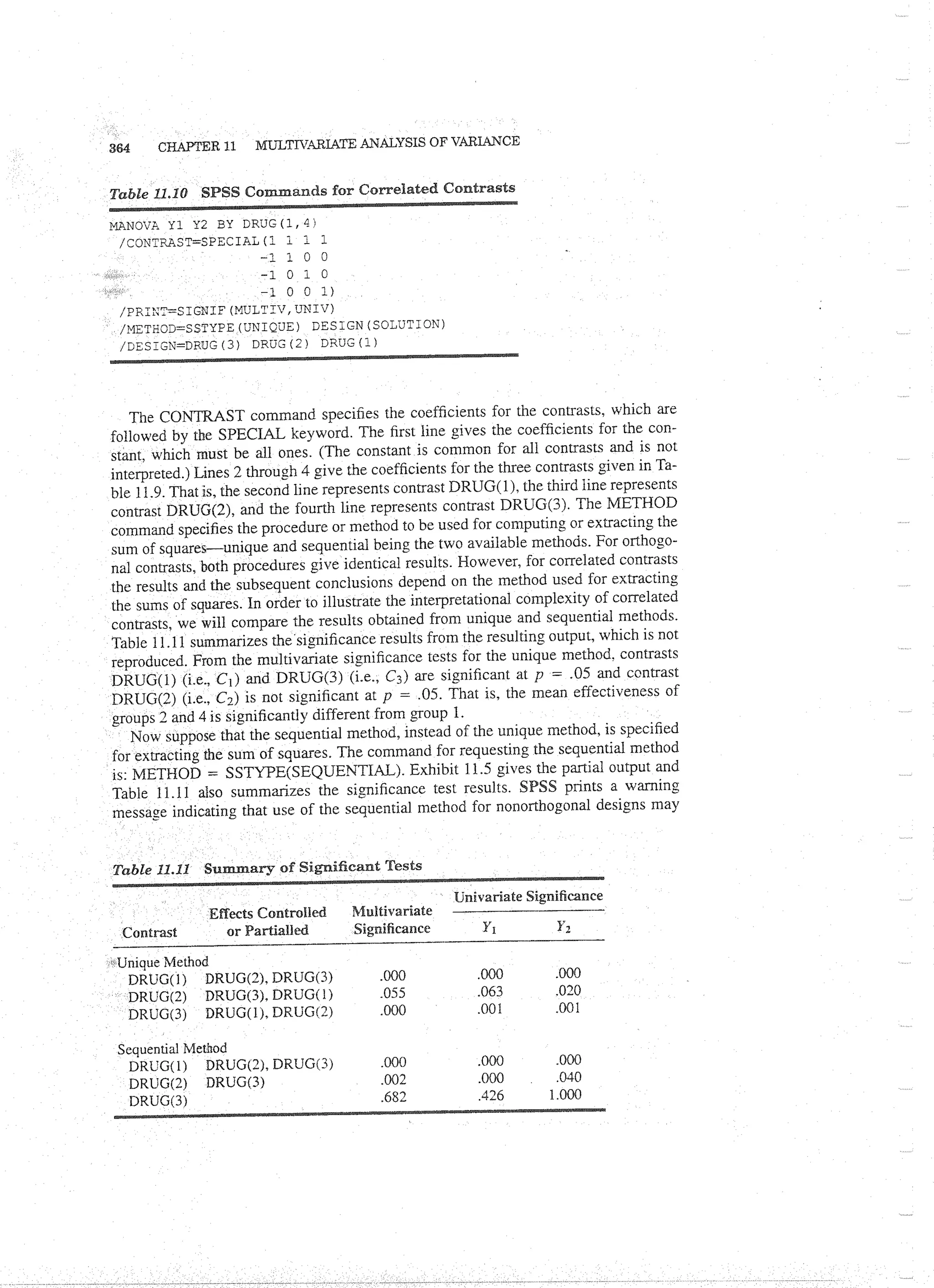 Applied Multivariate Techniques