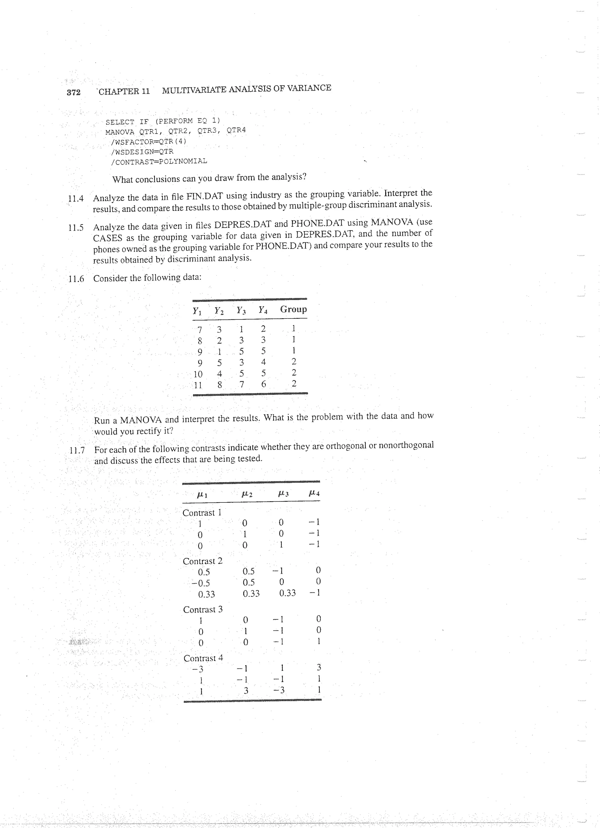 Applied Multivariate Techniques