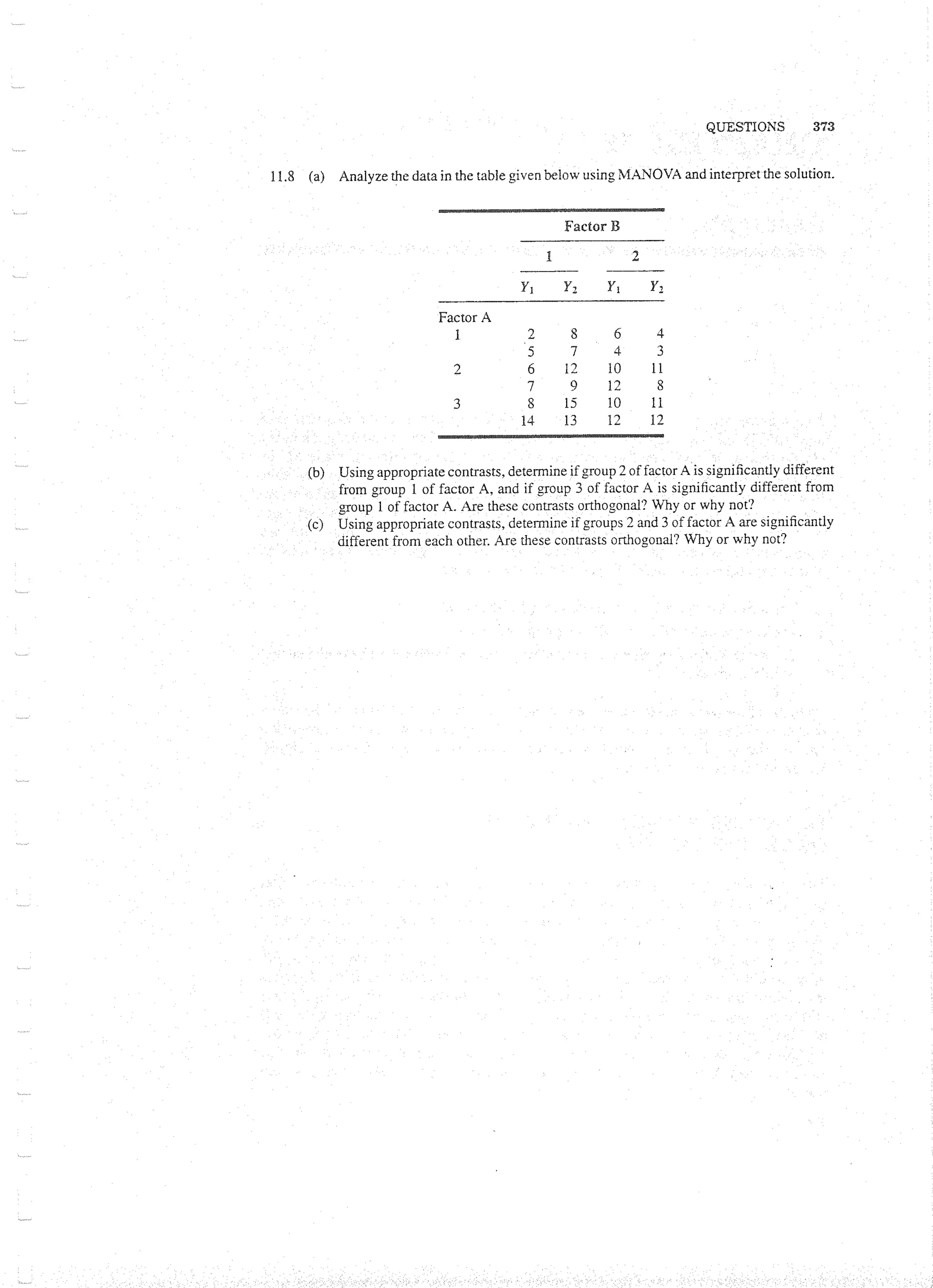 Applied Multivariate Techniques