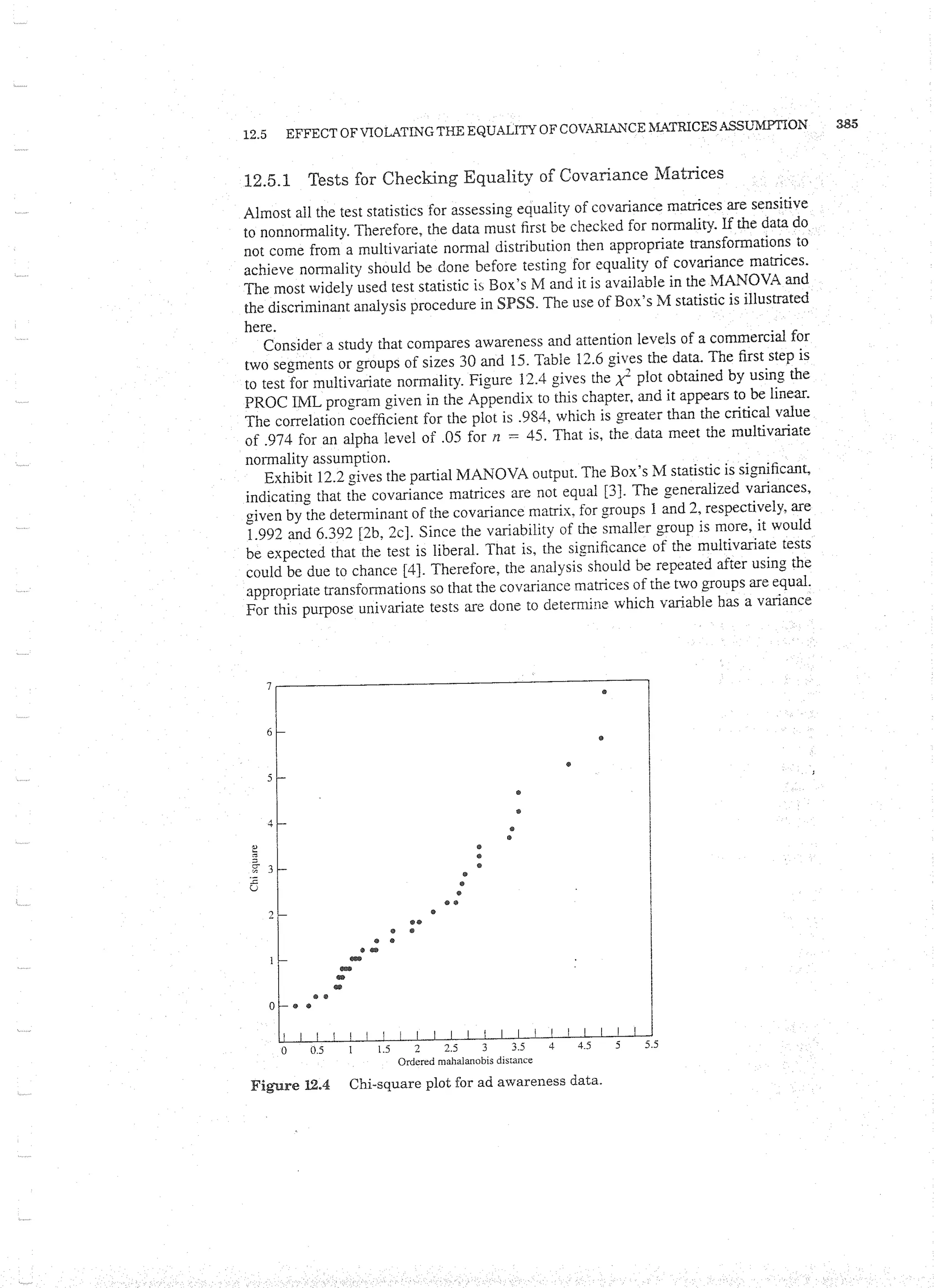 Applied Multivariate Techniques