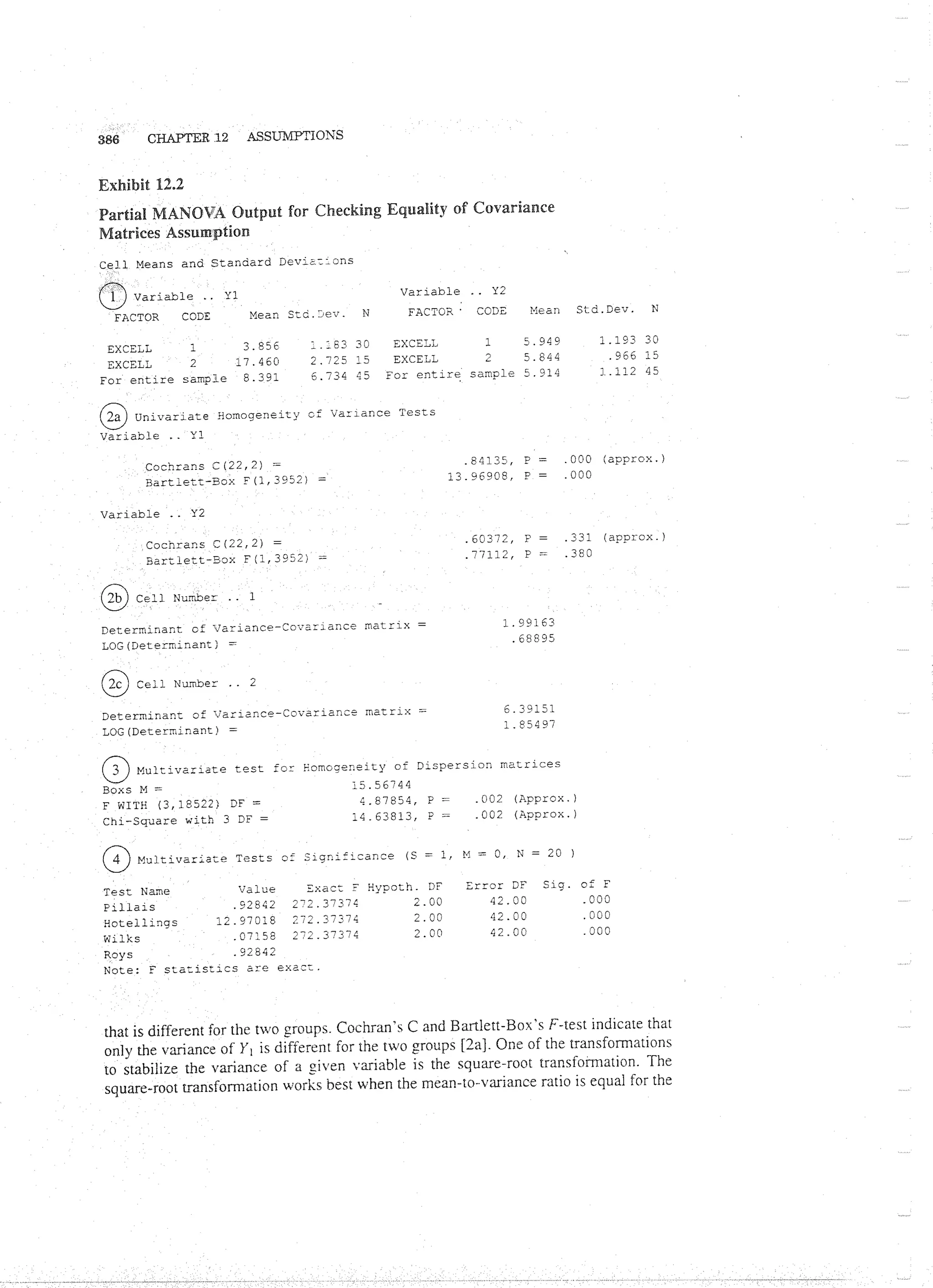 Applied Multivariate Techniques