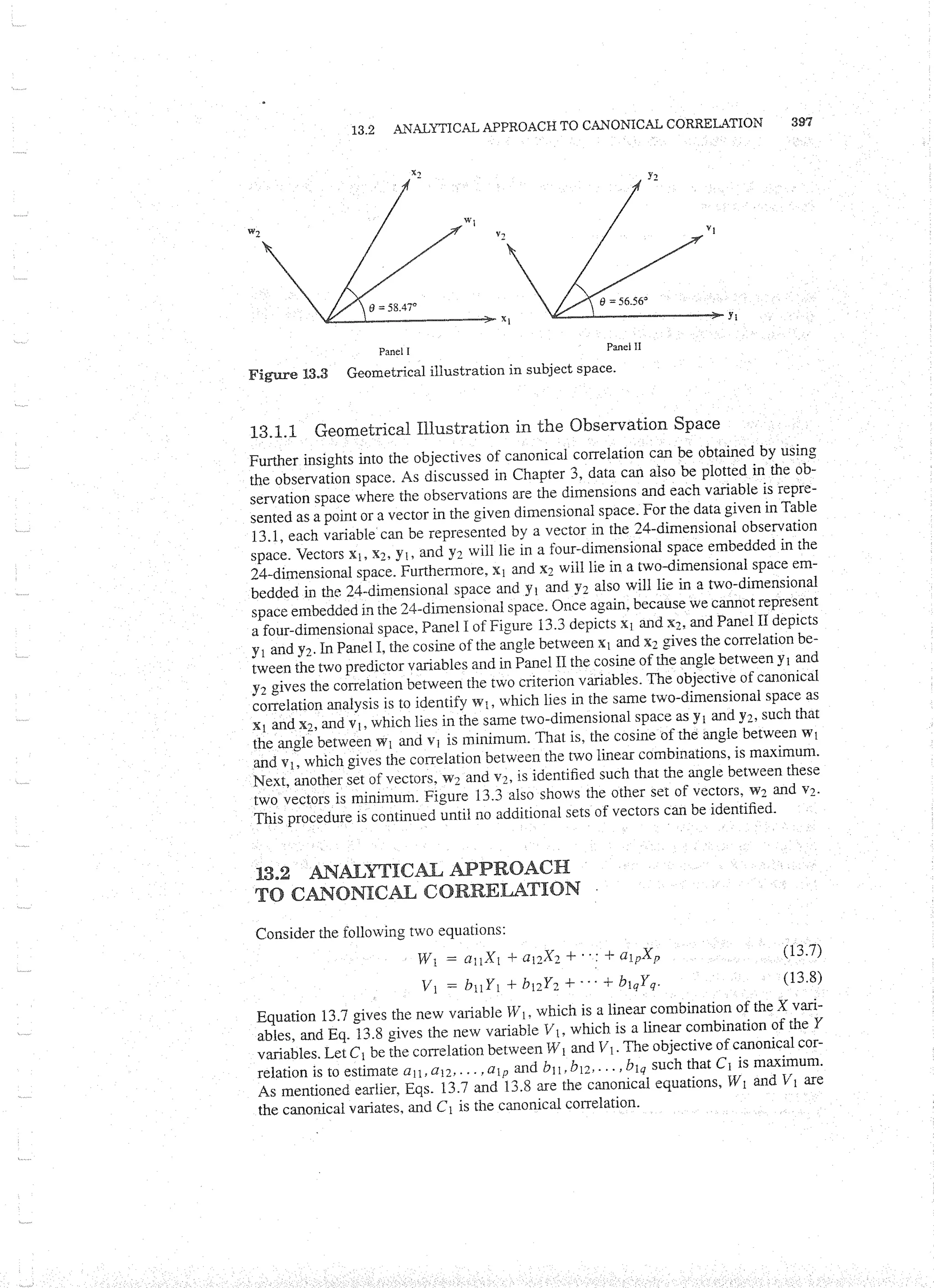 Applied Multivariate Techniques