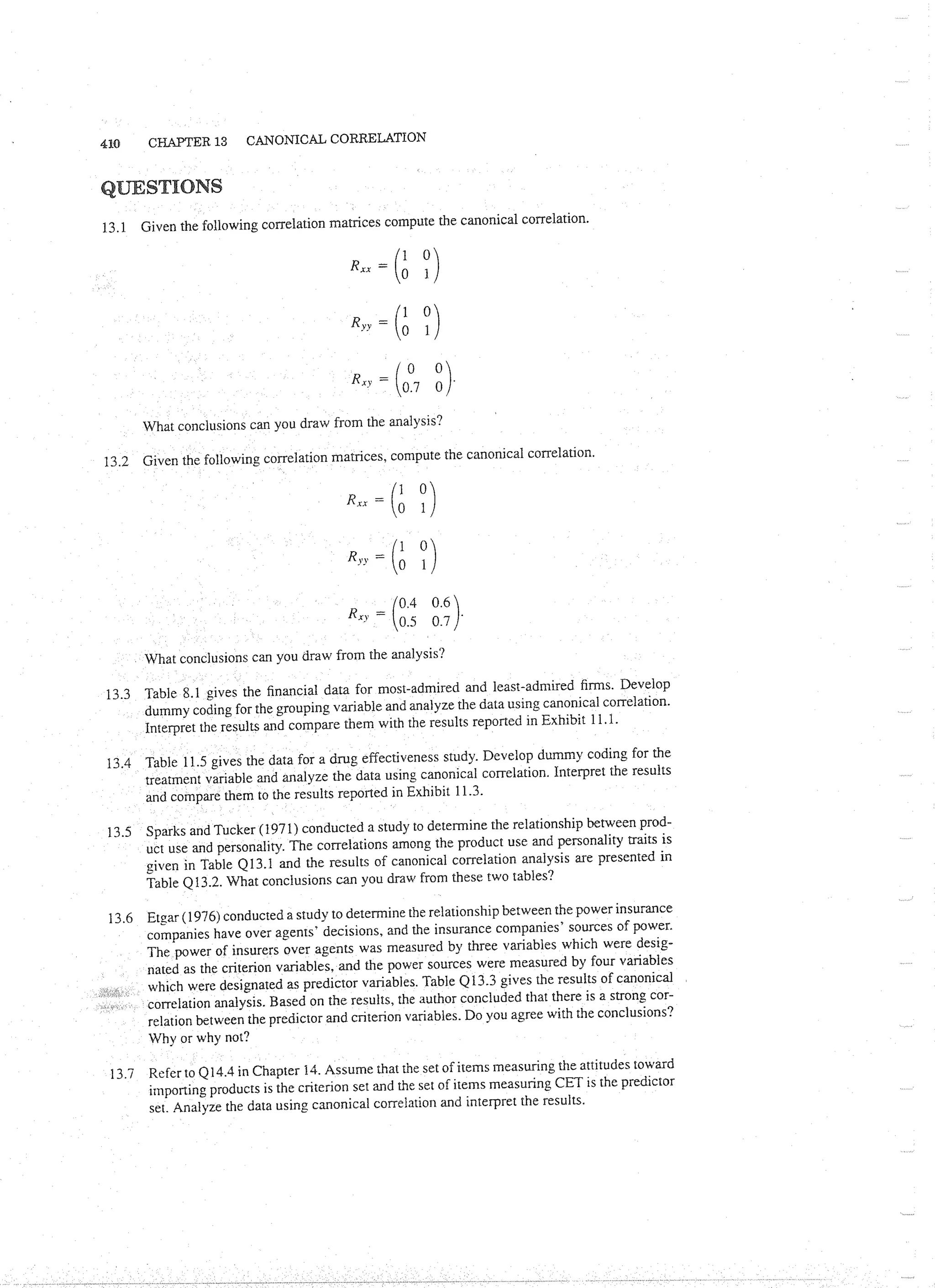 Applied Multivariate Techniques