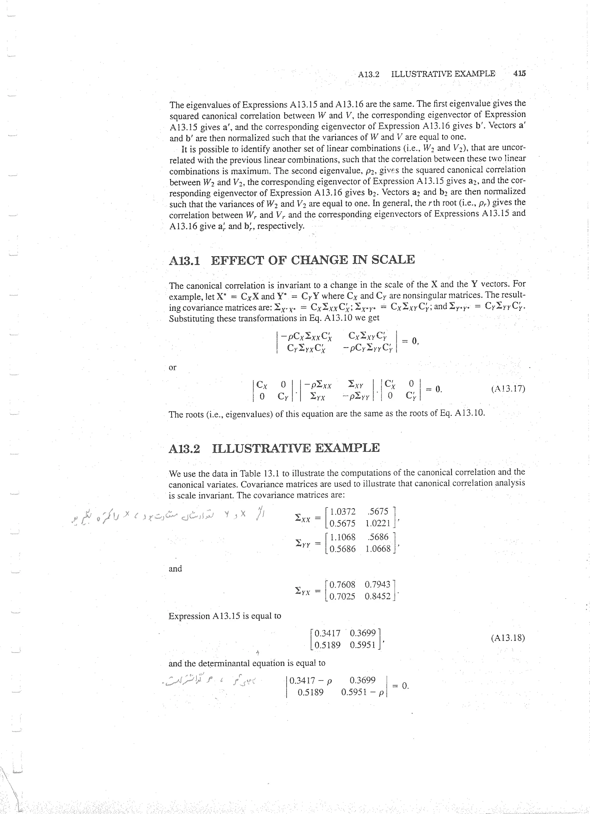 Applied Multivariate Techniques