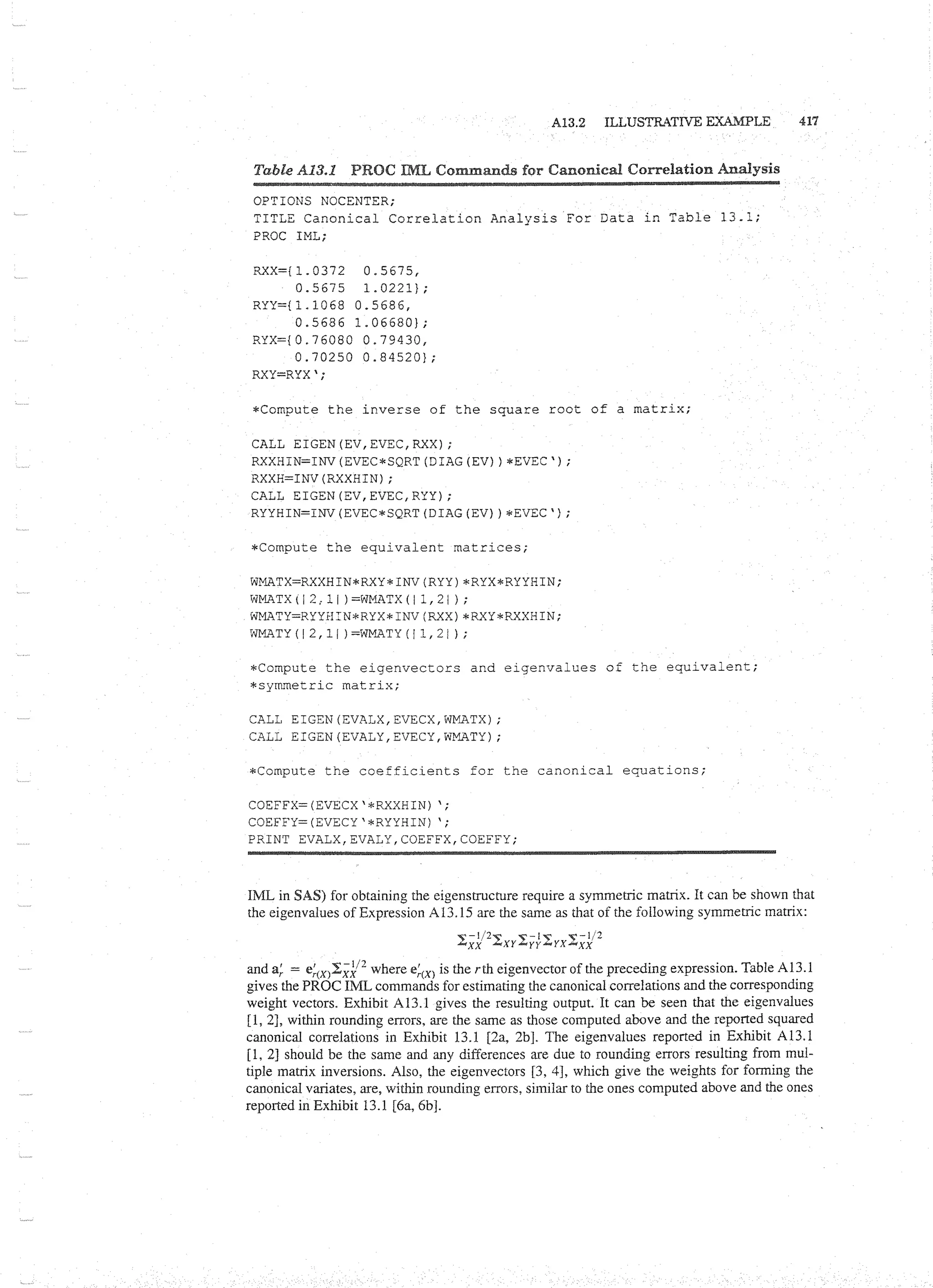 Applied Multivariate Techniques