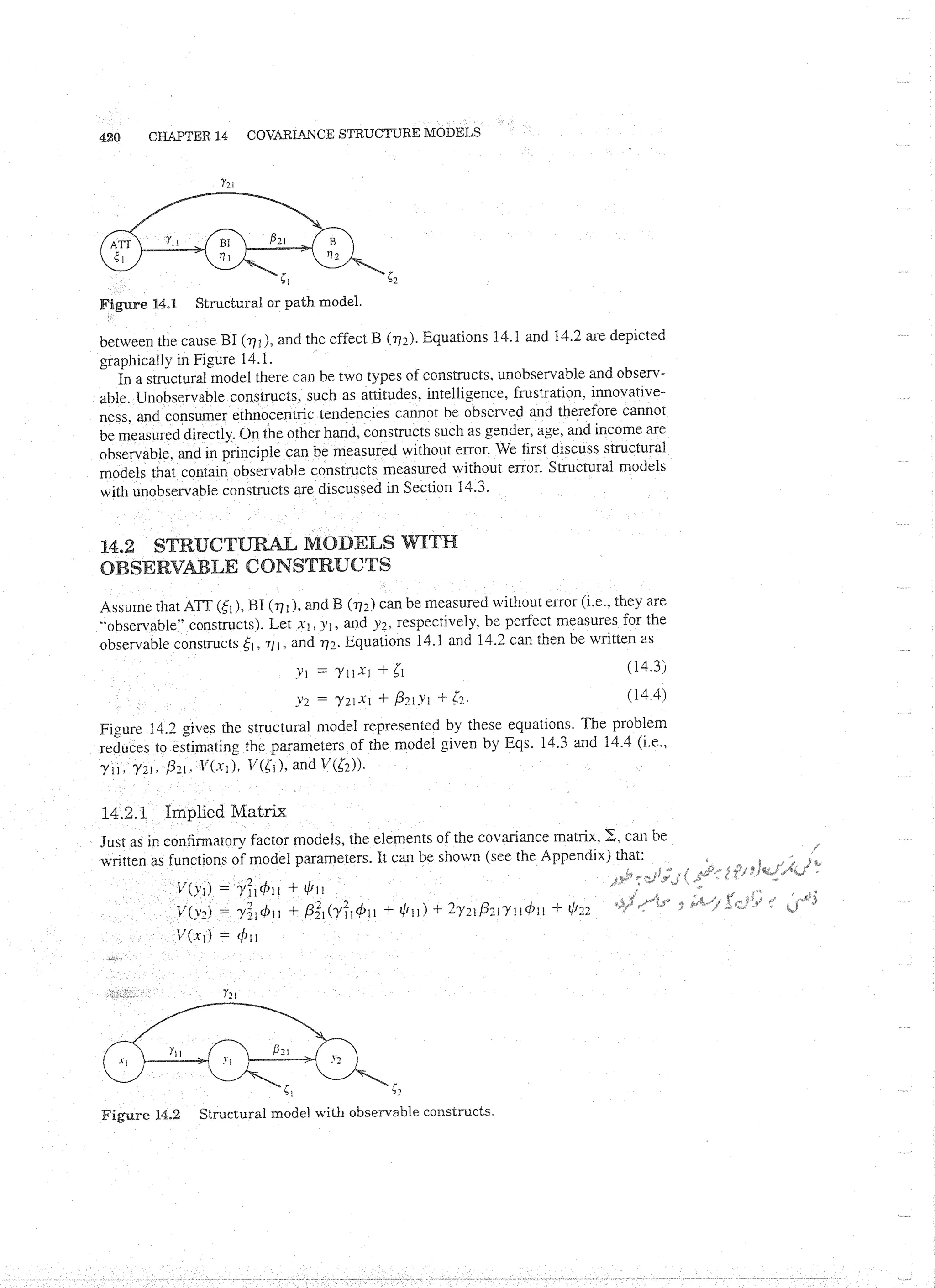Applied Multivariate Techniques