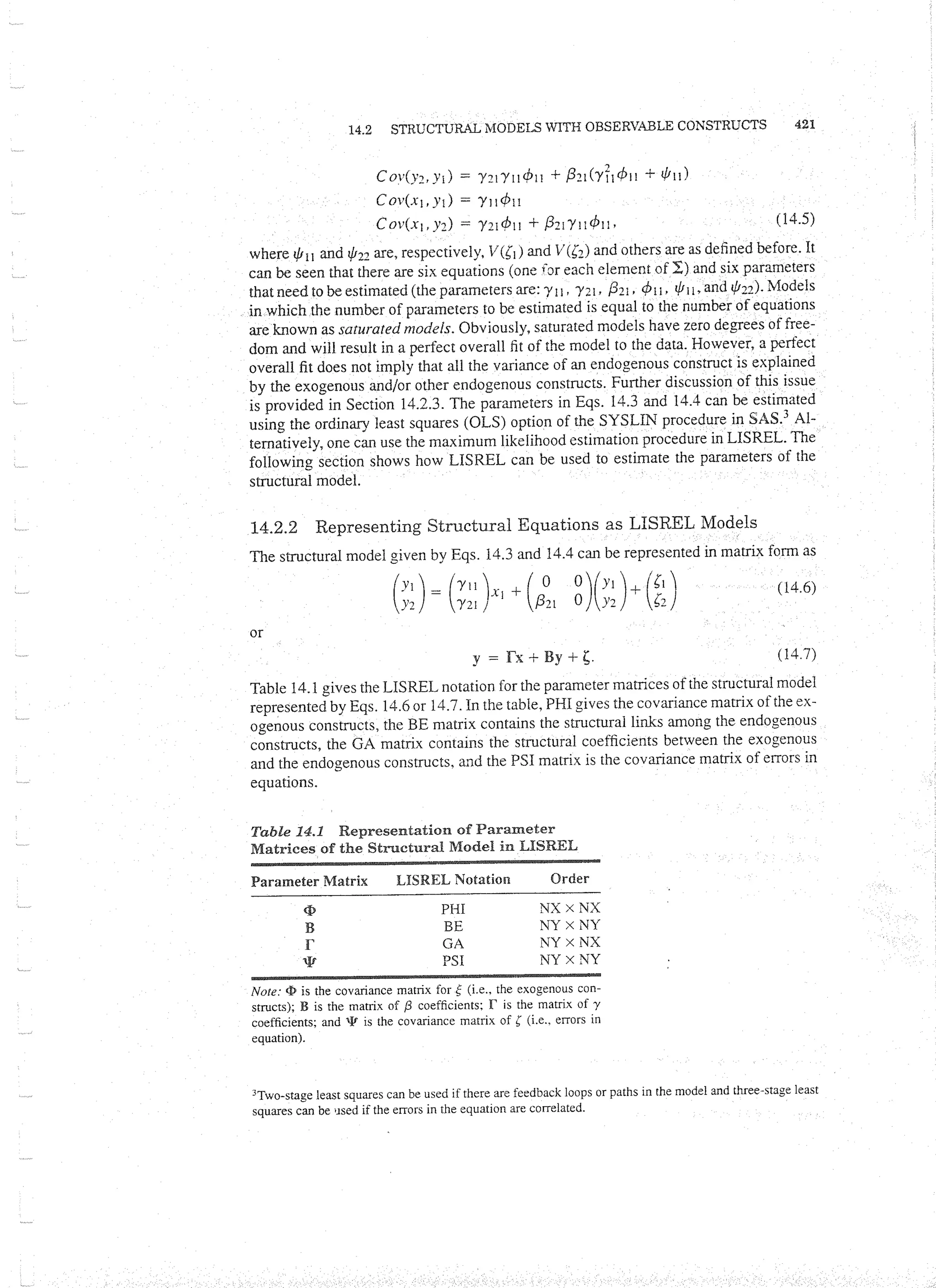 Applied Multivariate Techniques