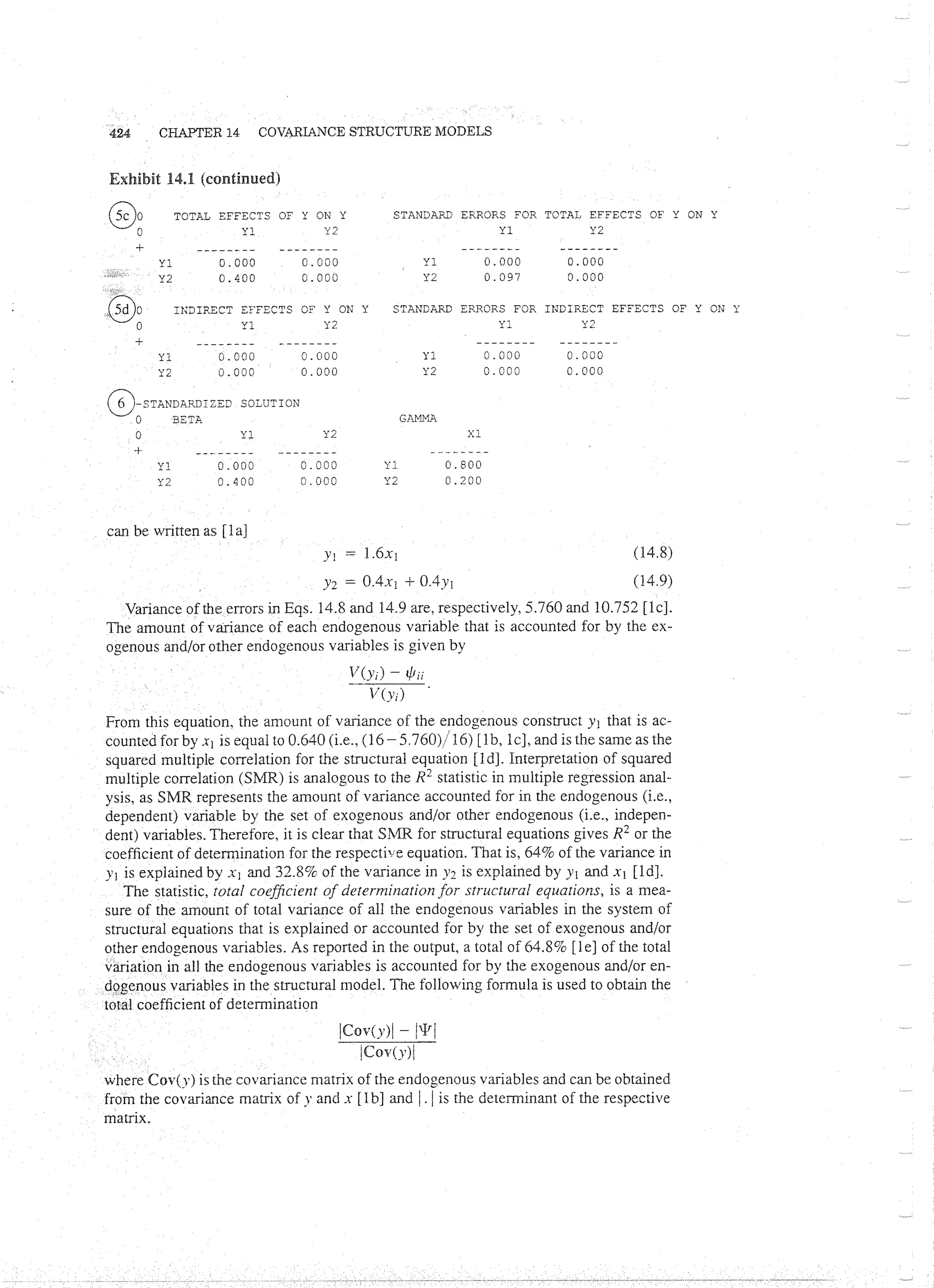 Applied Multivariate Techniques