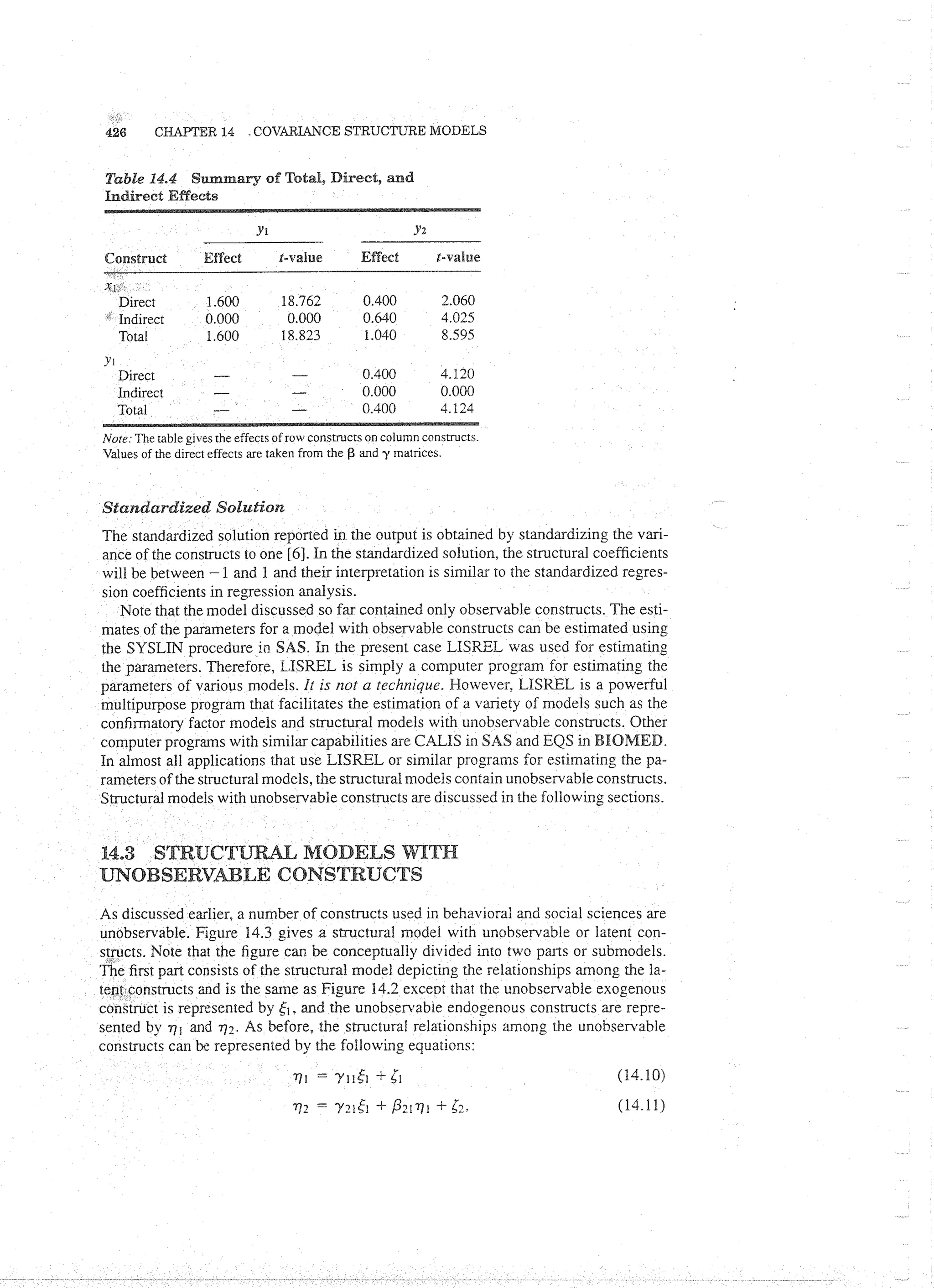 Applied Multivariate Techniques
