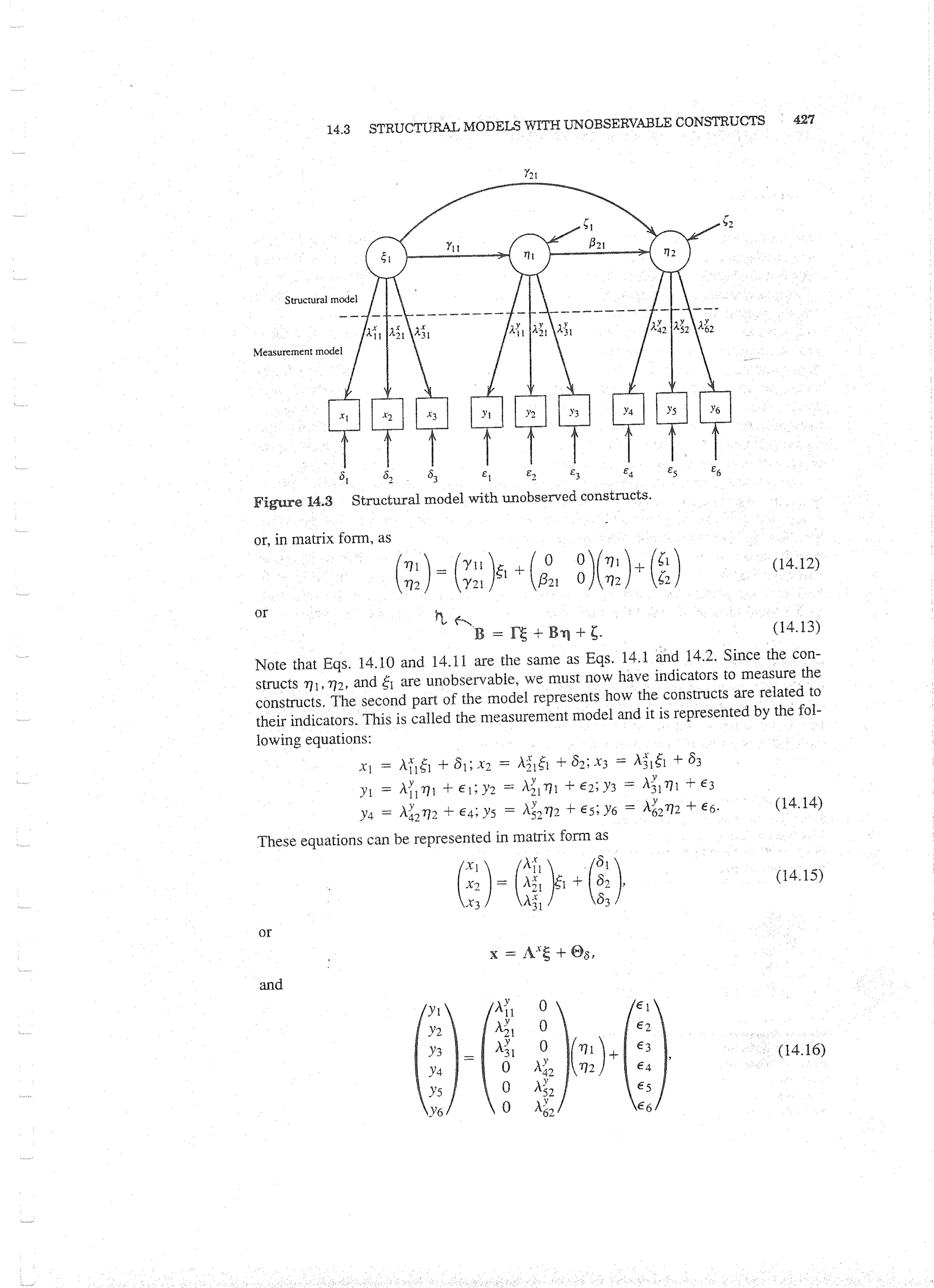 Applied Multivariate Techniques