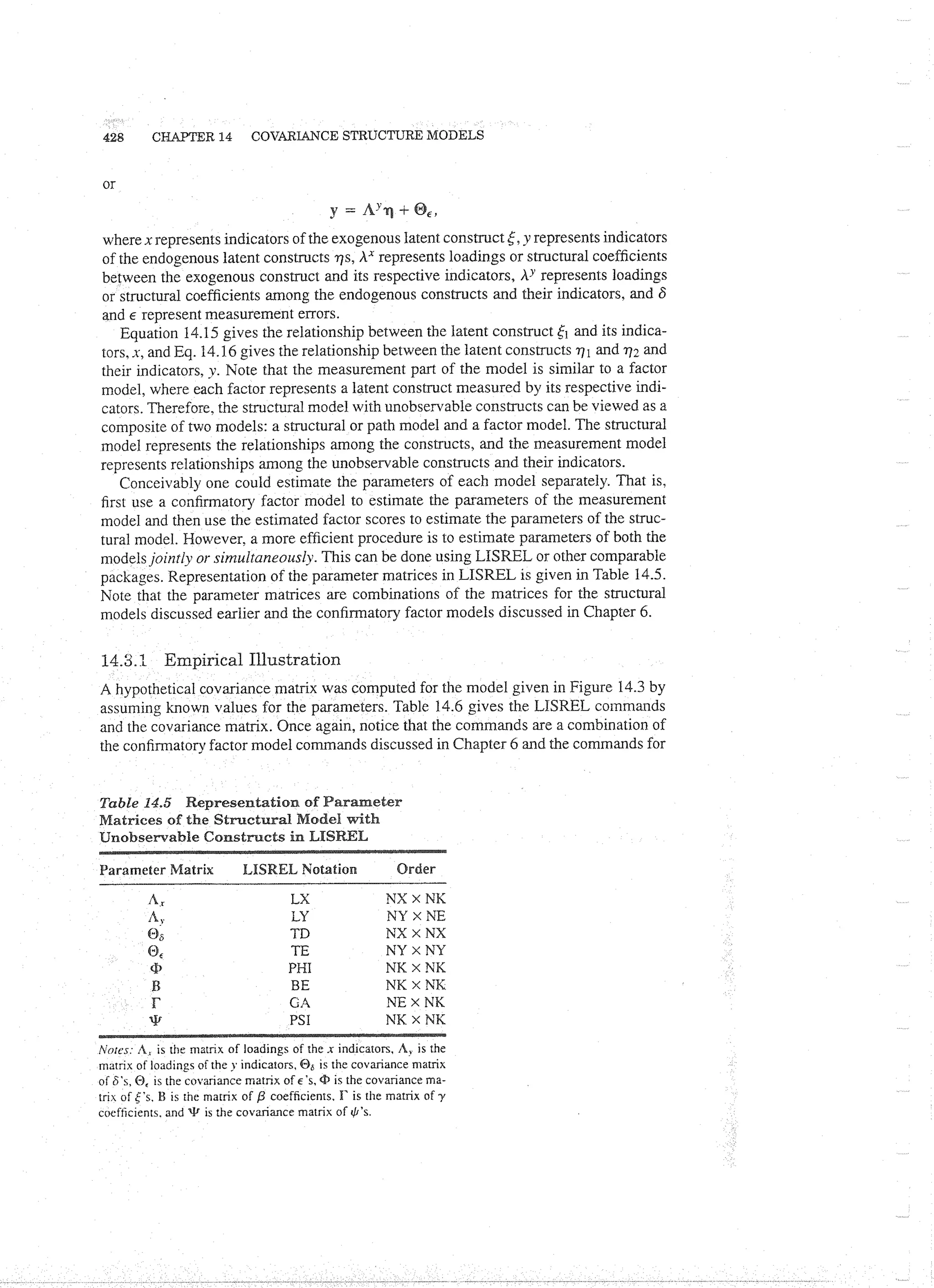 Applied Multivariate Techniques