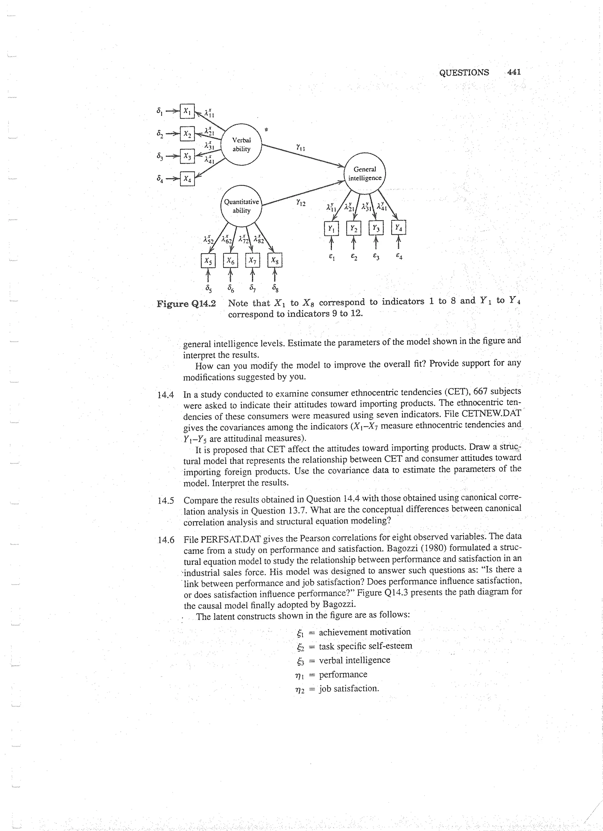 Applied Multivariate Techniques