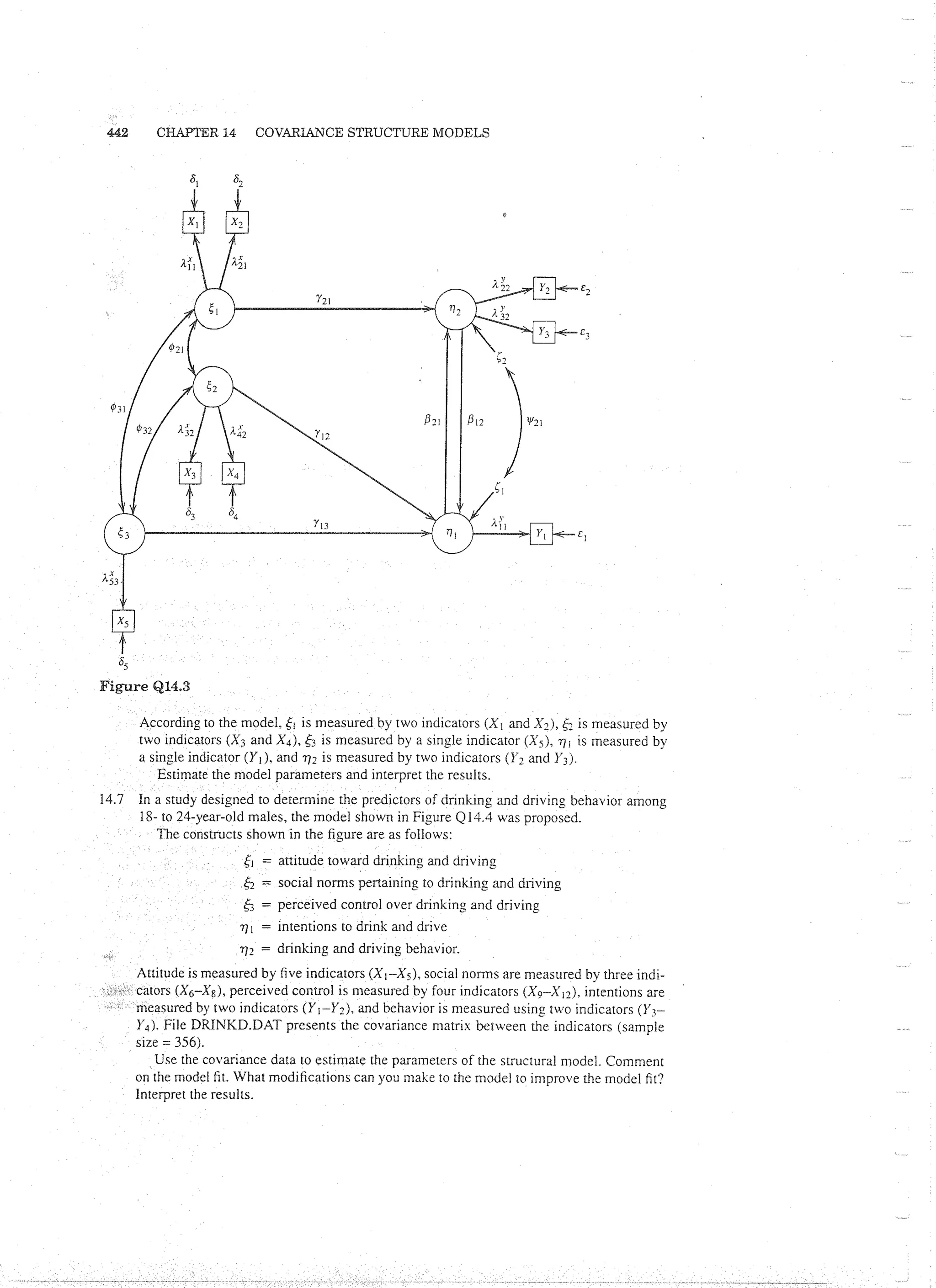 Applied Multivariate Techniques