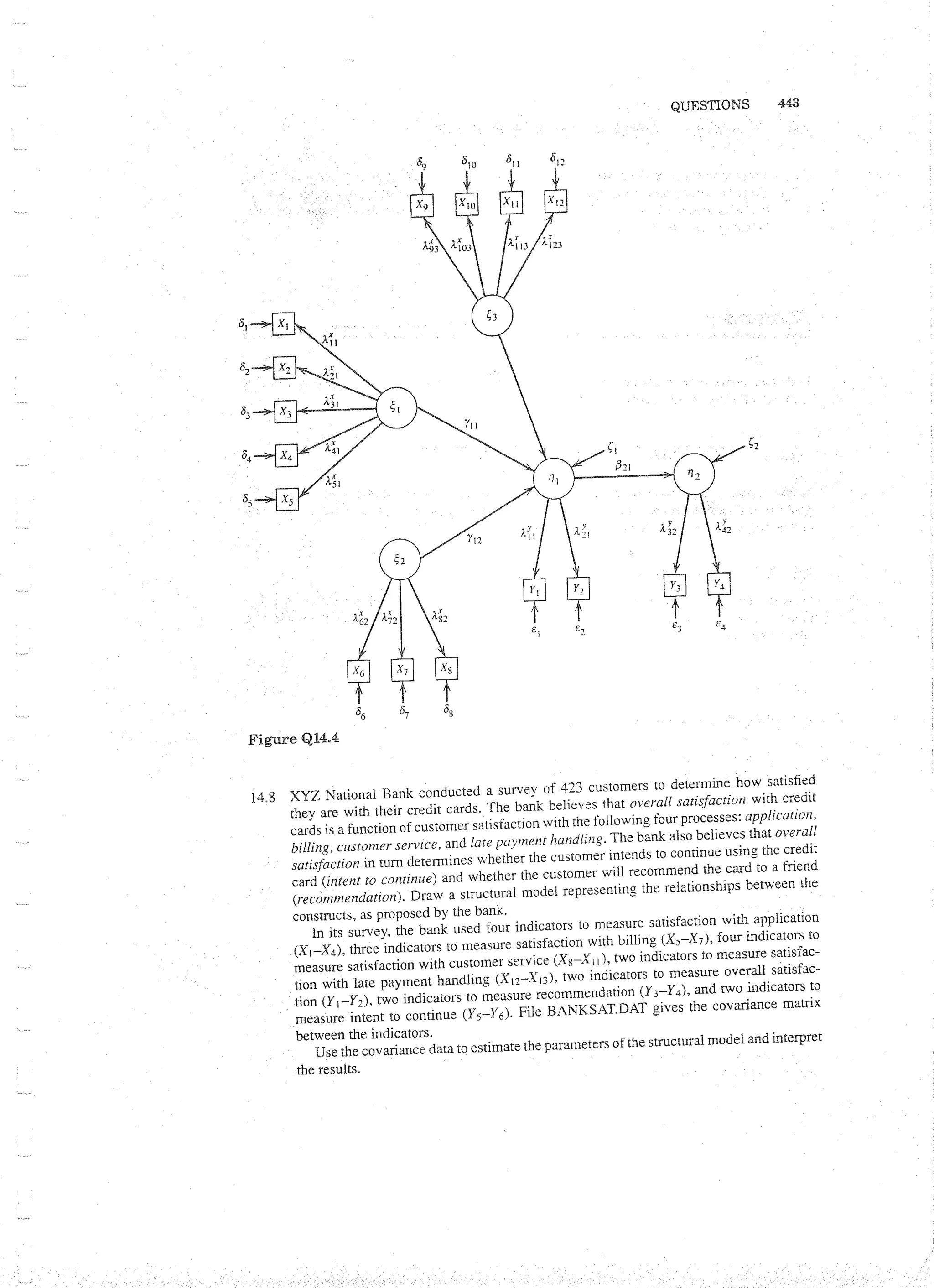 Applied Multivariate Techniques