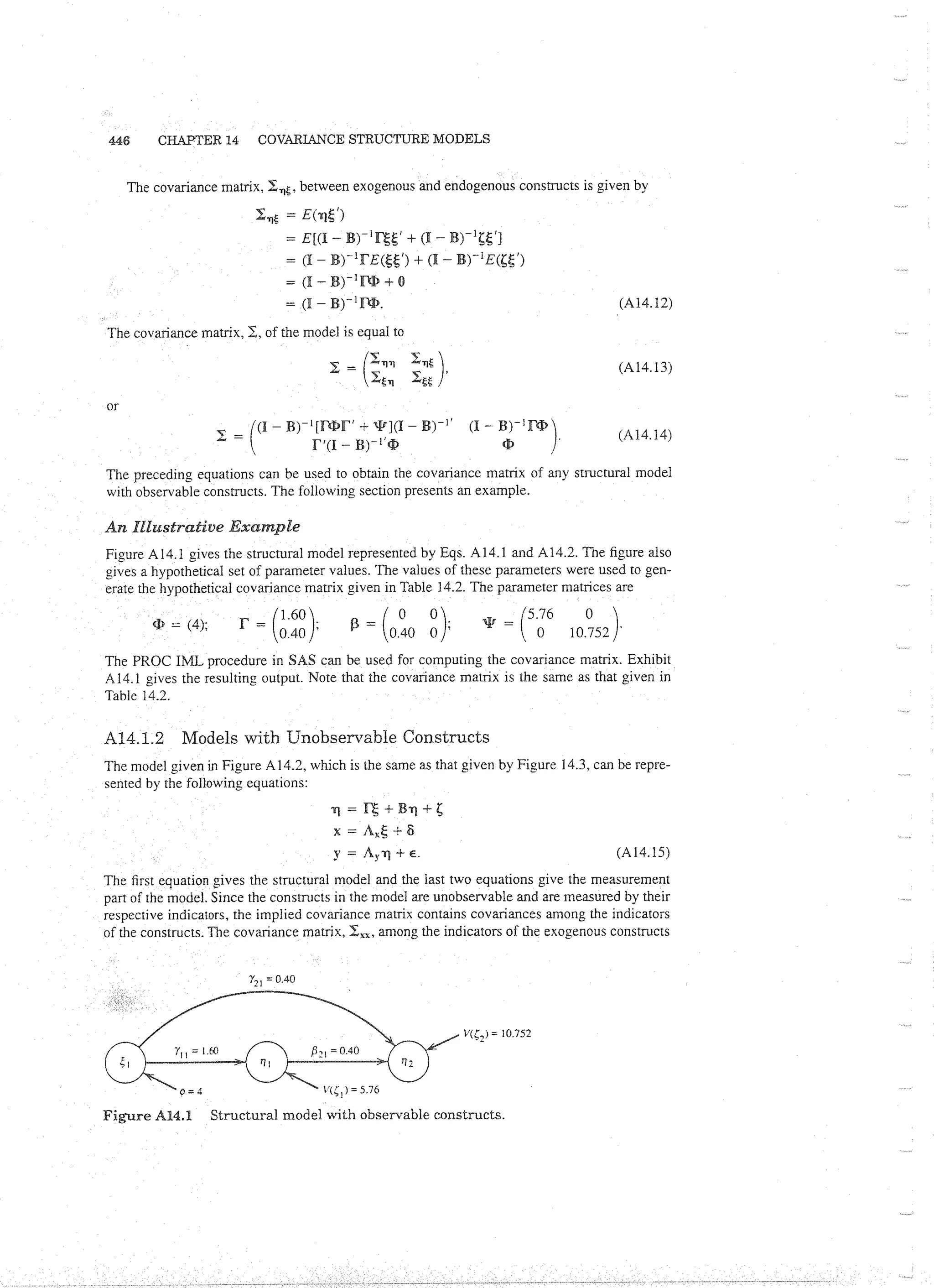 Applied Multivariate Techniques