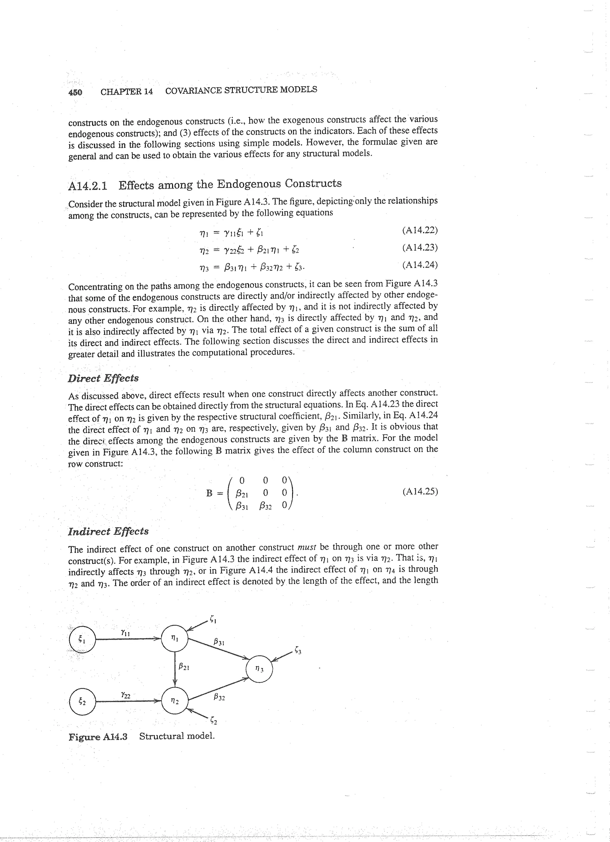 Applied Multivariate Techniques